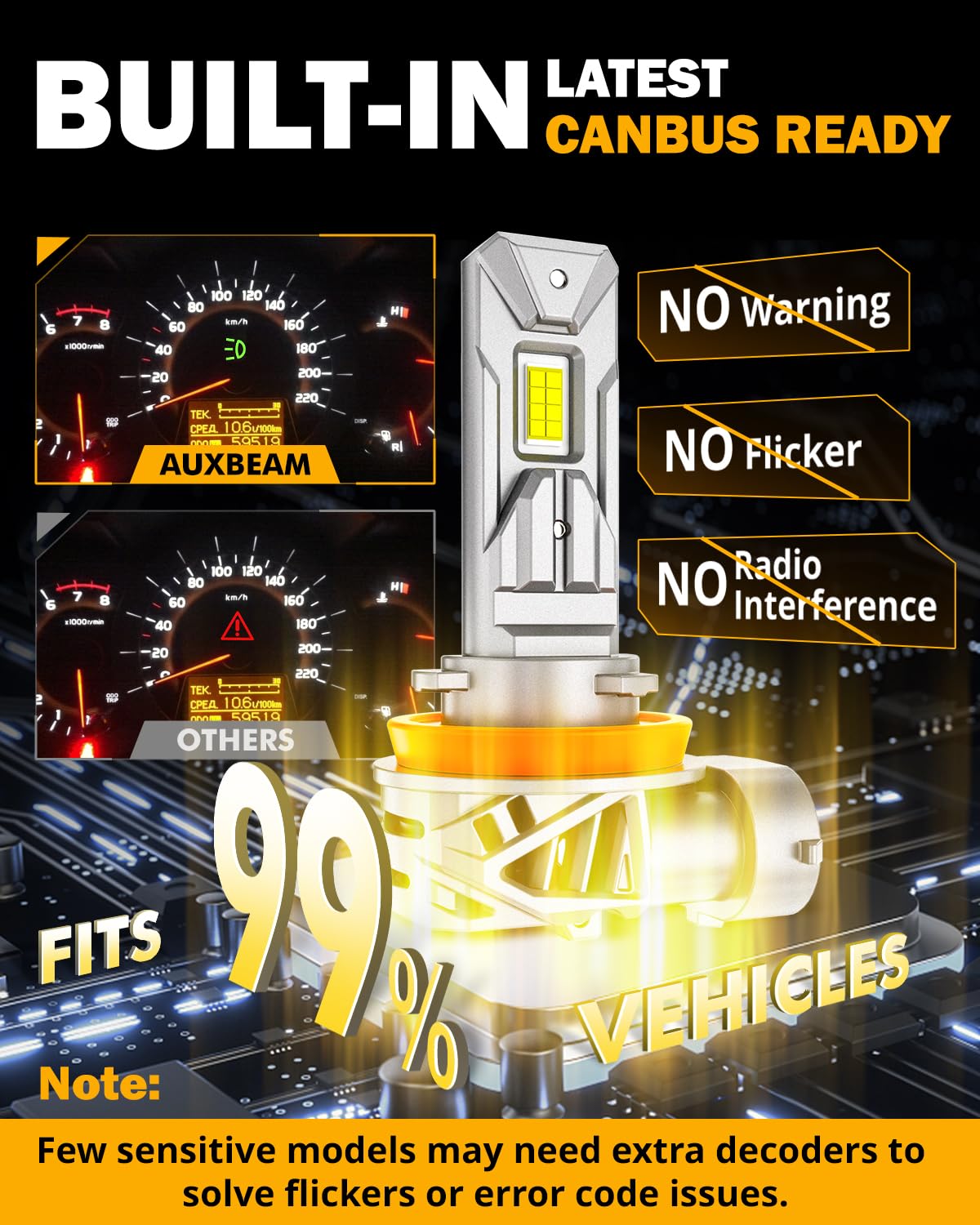 Auxbeam Q26 Series H11 H9 H8 LED Headlight Bulbs, 20000LM 600% Super Bright Wireless H11 LED Bulbs, 6500K White H8 H9 LED Bulbs, 1:1 Mini Size Halogen Replacement, Plug and Play