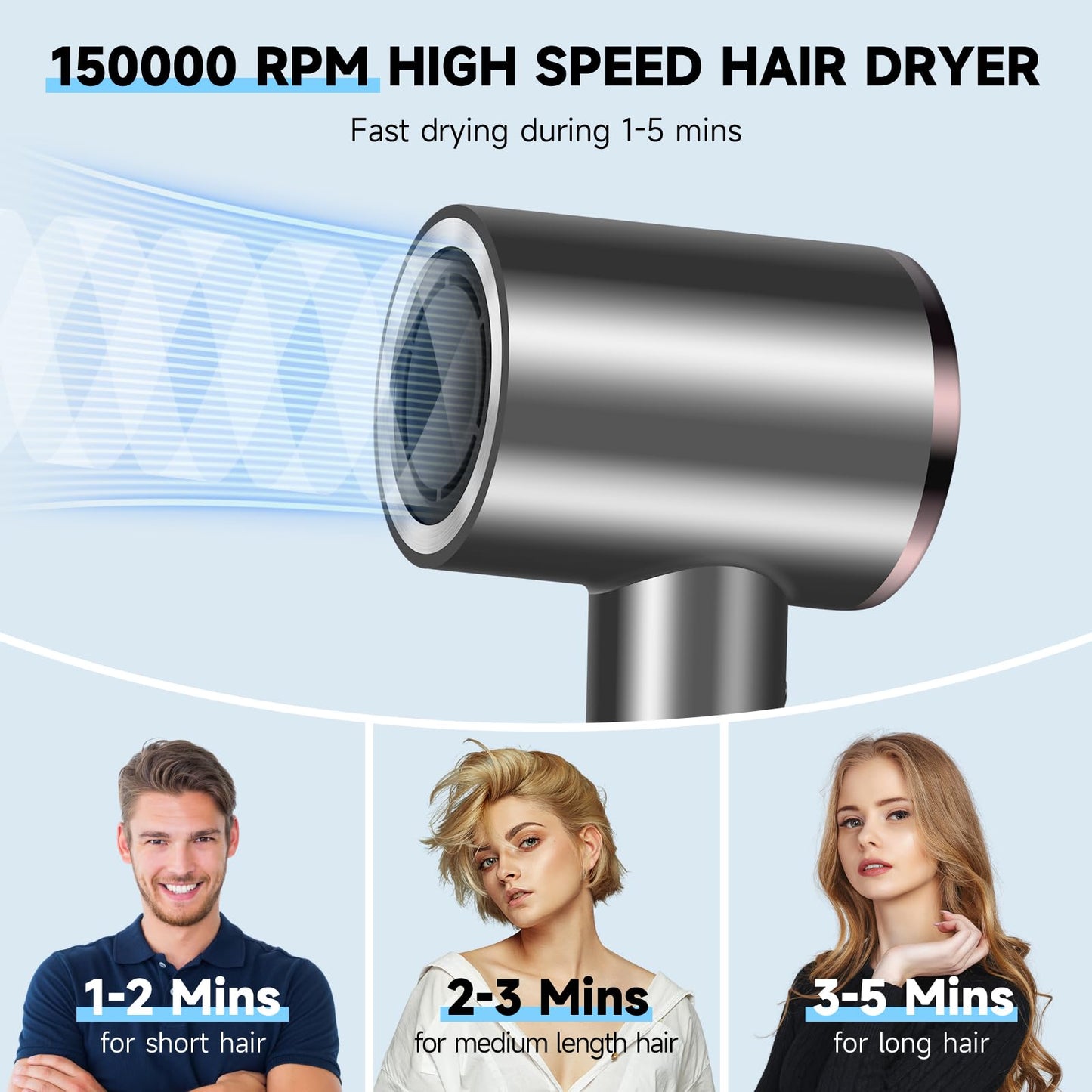 AEMOLL Hair Dryer, 150000RPM Professional High-Speed Negative Ionic Care Blow Dryer, Heat-Control, Fast Drying, Low Noise with Magnetic Diffuser and Nozzle, 4 Temps & 3 Speeds, HD Display Gray