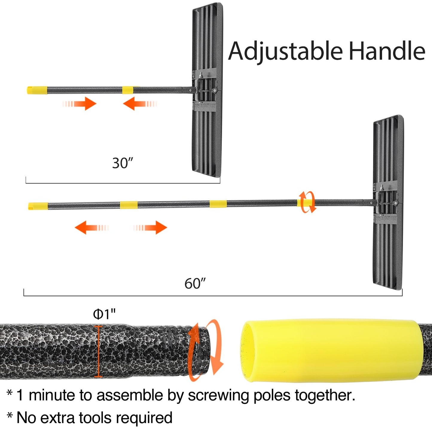 Big Lawn Leveling Rake, Heavy Duty Levelawn Tool for Garden Level Soil or Dirt Ground Surfaces Easily, 30” x 10” Ground Plate, Steel Handle Length is 60 inch