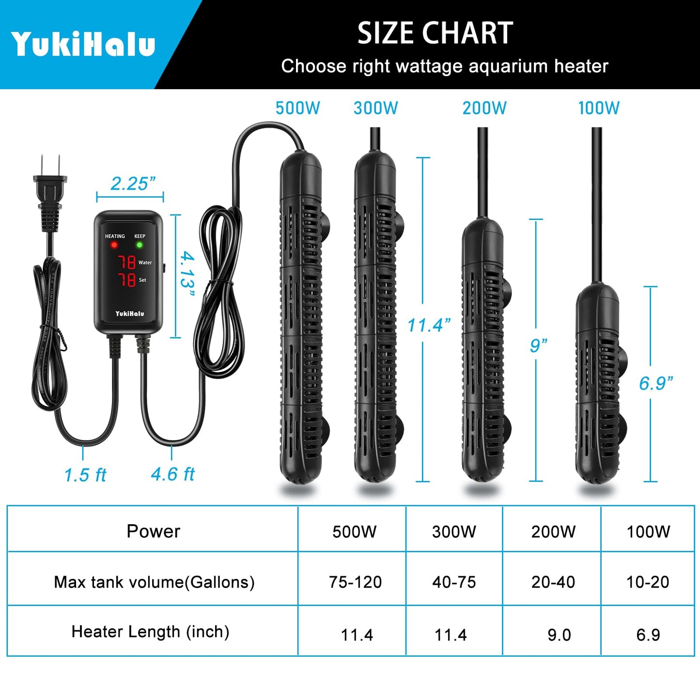 YukiHalu Aquarium Heater 50/100/200/300/500W with Protective Case, Fish Tank Heater, Temperature Adjustable, External Temperature Controller, LED Display, Used for 10/20/40/75/120 Gallons (300W)