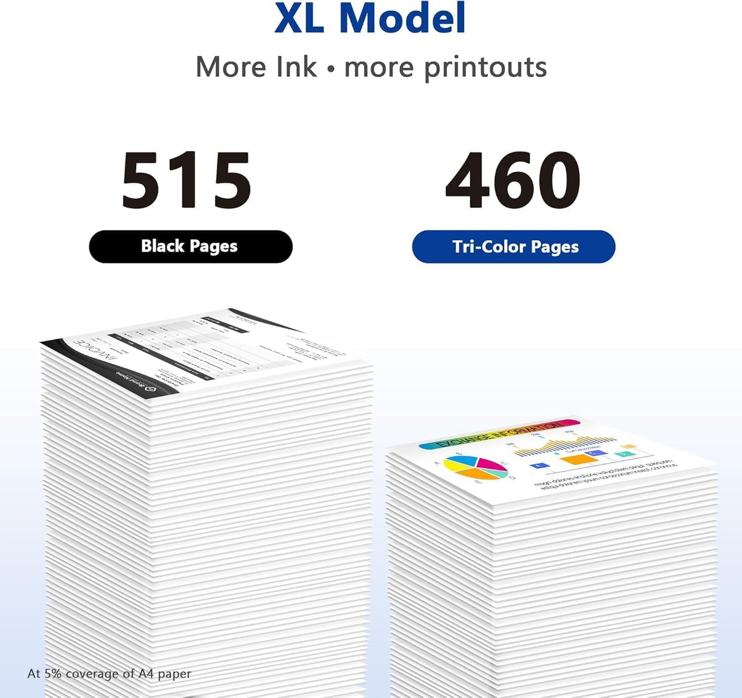 245XL Black Ink Cartridge 2 Pack Compatible Replacement for Canon 245XL Black Ink PG-245XL PG245 PG245XL for Pixma TS3420 MX492 TS3120 TR4520 TR4527 MX490 MG2525 MG2920 TS3320 TS3100 MG3020 Printer