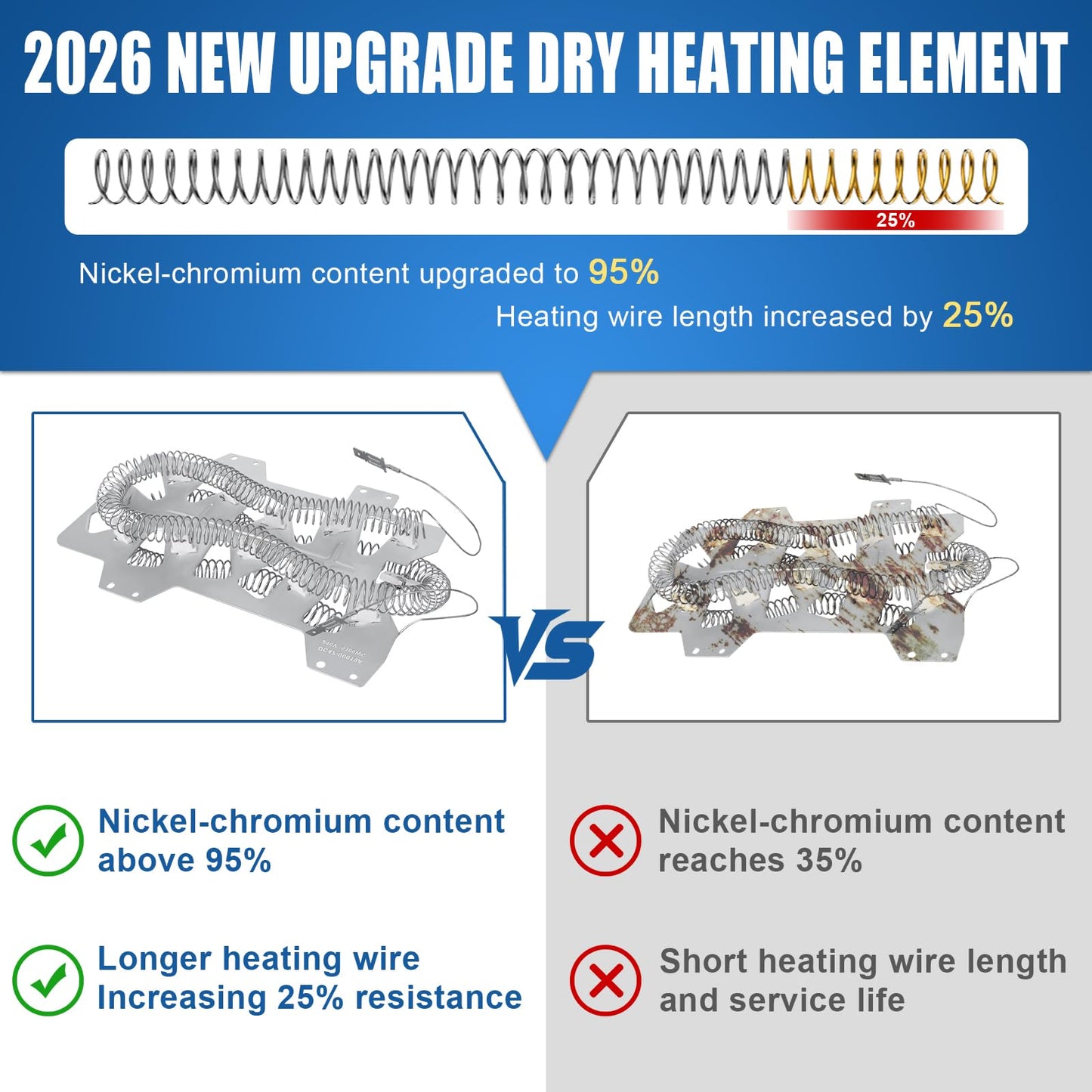 DC47-00019A & DC47-00018A & DC96-00887A Dryer Heating Element Thermostat Thermal Fuse Compatible with Sam-sung, Ken-more, May-tag, Kitchen-aid and Roper models dryer by Wadoy