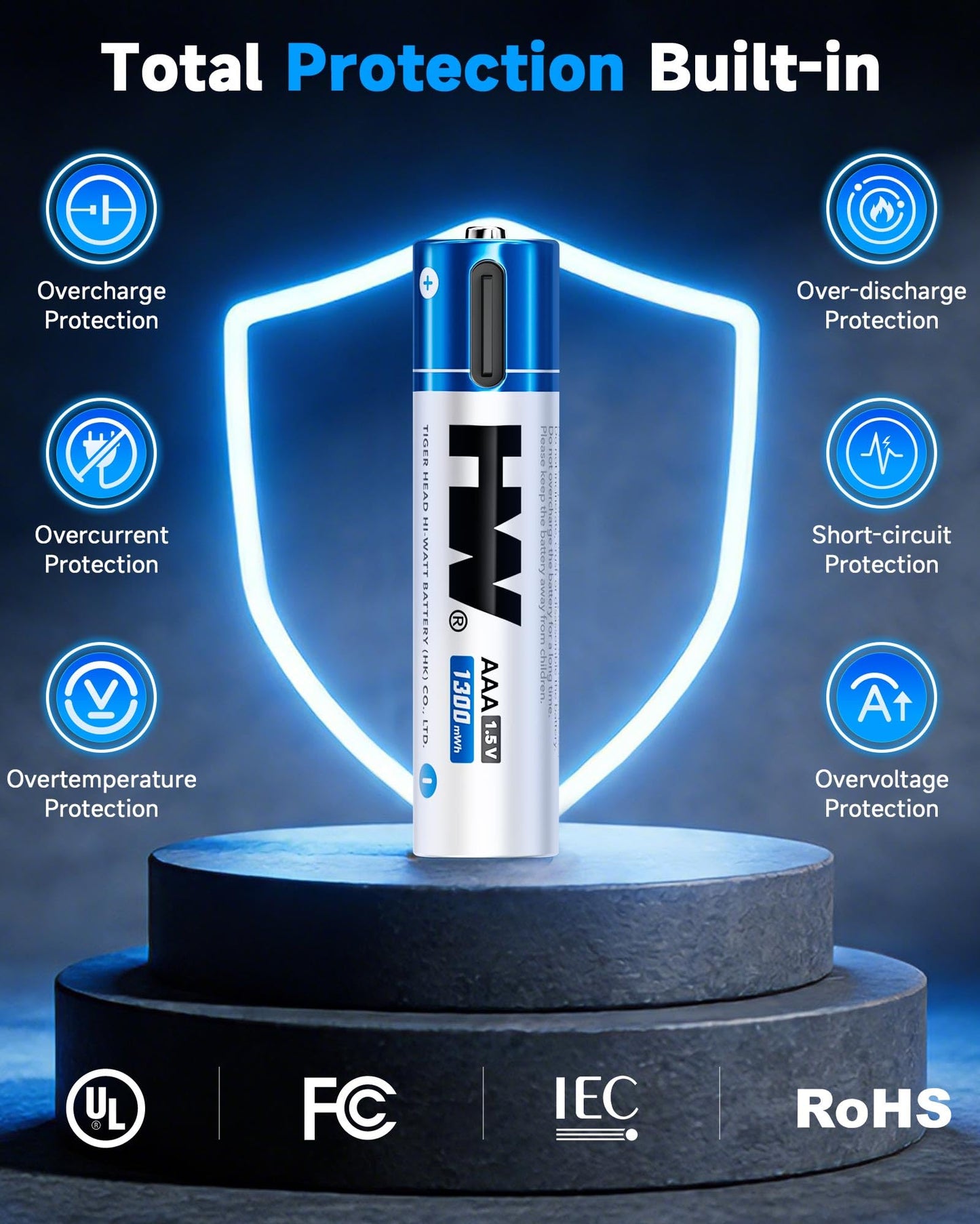 HW Rechargeable Lithium Batteries AAA, [8 Packs, 1300mWh] 1.5V Triple A Battery 1.5h Fast Charging with USB C Port, Pile aaa Over 1000 Cycles for Wireless Mice & Keyboards and Home Healthcare Devices.