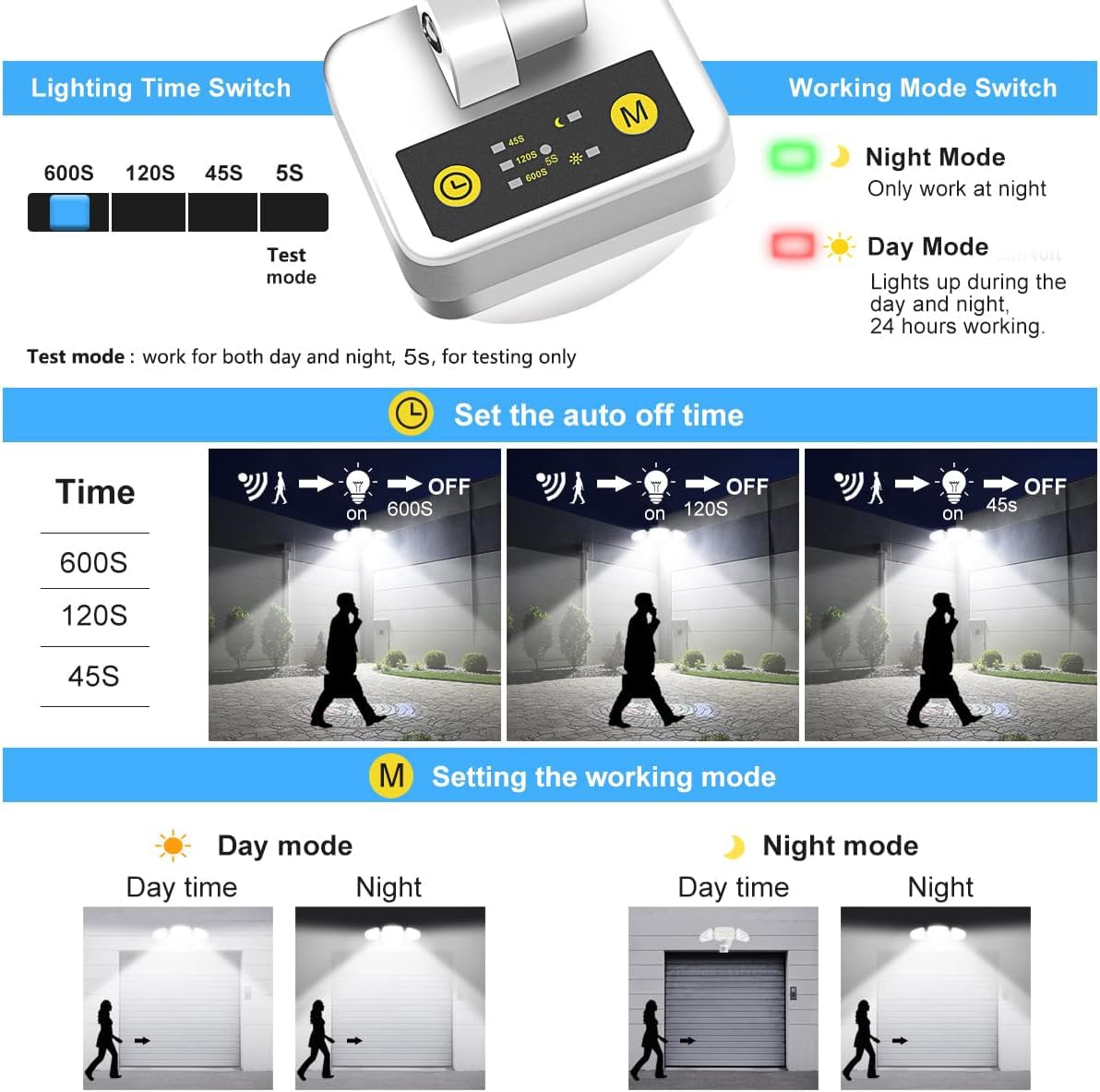Motion Sensor Light Outdoor, MEIKEE 42W 3600LM LED Security Flood Lights, IP65 Waterproof 6500K, 3 Adjustable Heads Motion Detected Outdoor Lighting for Garage, Yard, Patio, Pathway