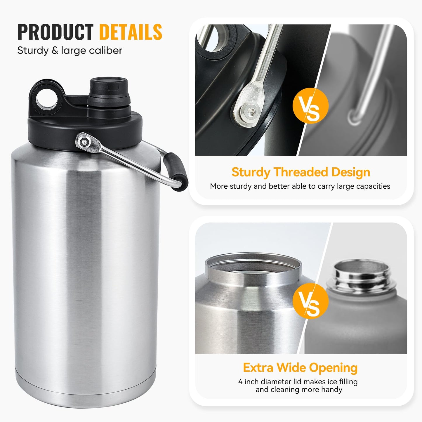 Insulated Gallon Jug with Handle, 1 Gallon, 128oz Stainless Steel, Large Double Vacuum Water Bottle for Hot & Cold Drinks, Wide Mouth, Sweat Proof, Great for Travel, Camping, Stainless