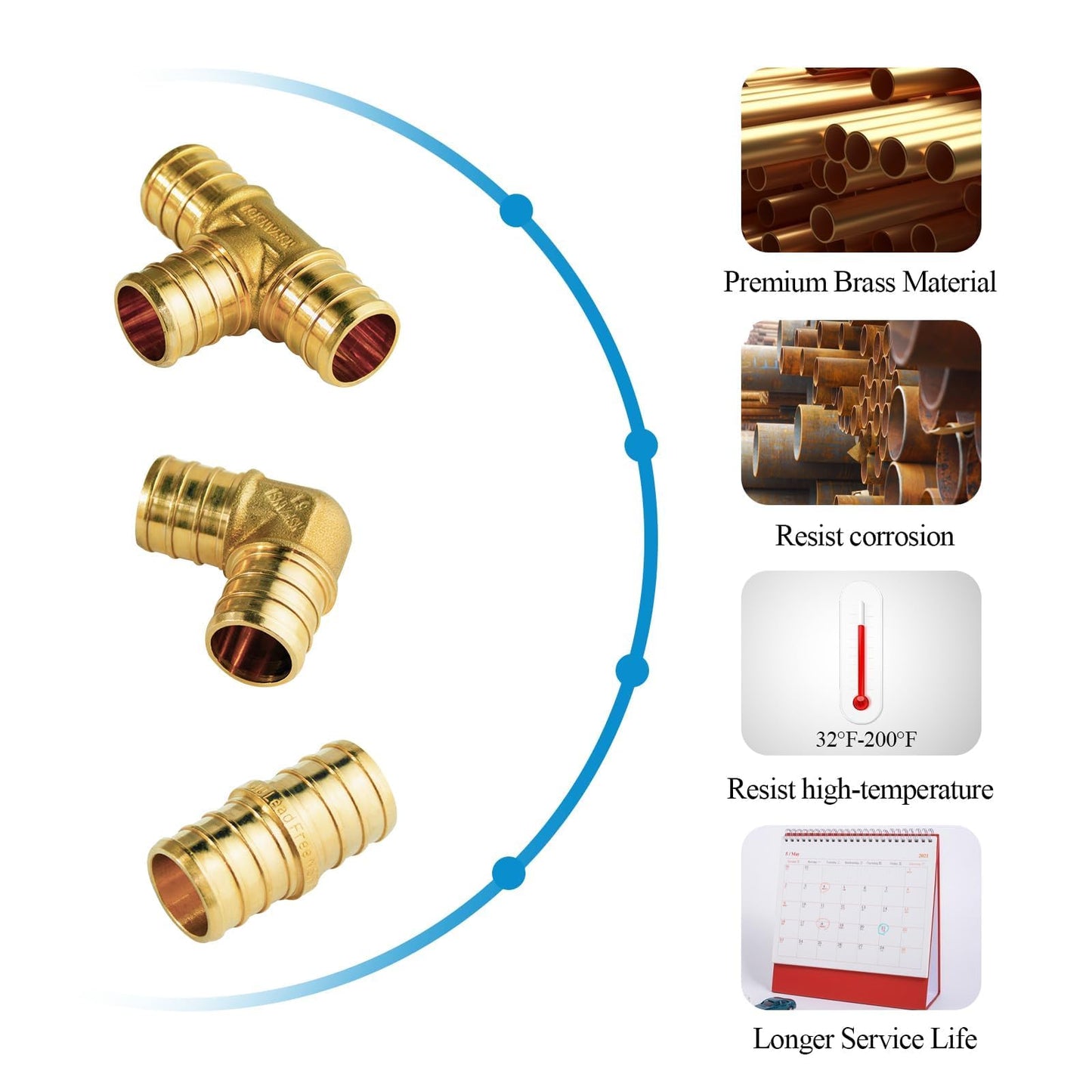 WiseWater 60 Pcs Pex Fittings, 3/4 inch T PEX Tee(20PCS) & 90 Degree Elbow(20PCS) & Straight Coupling(20PCS), Brass Barb Crimp Pipe Fitting for Pex Pipe(Pack of 60), UPC Certified