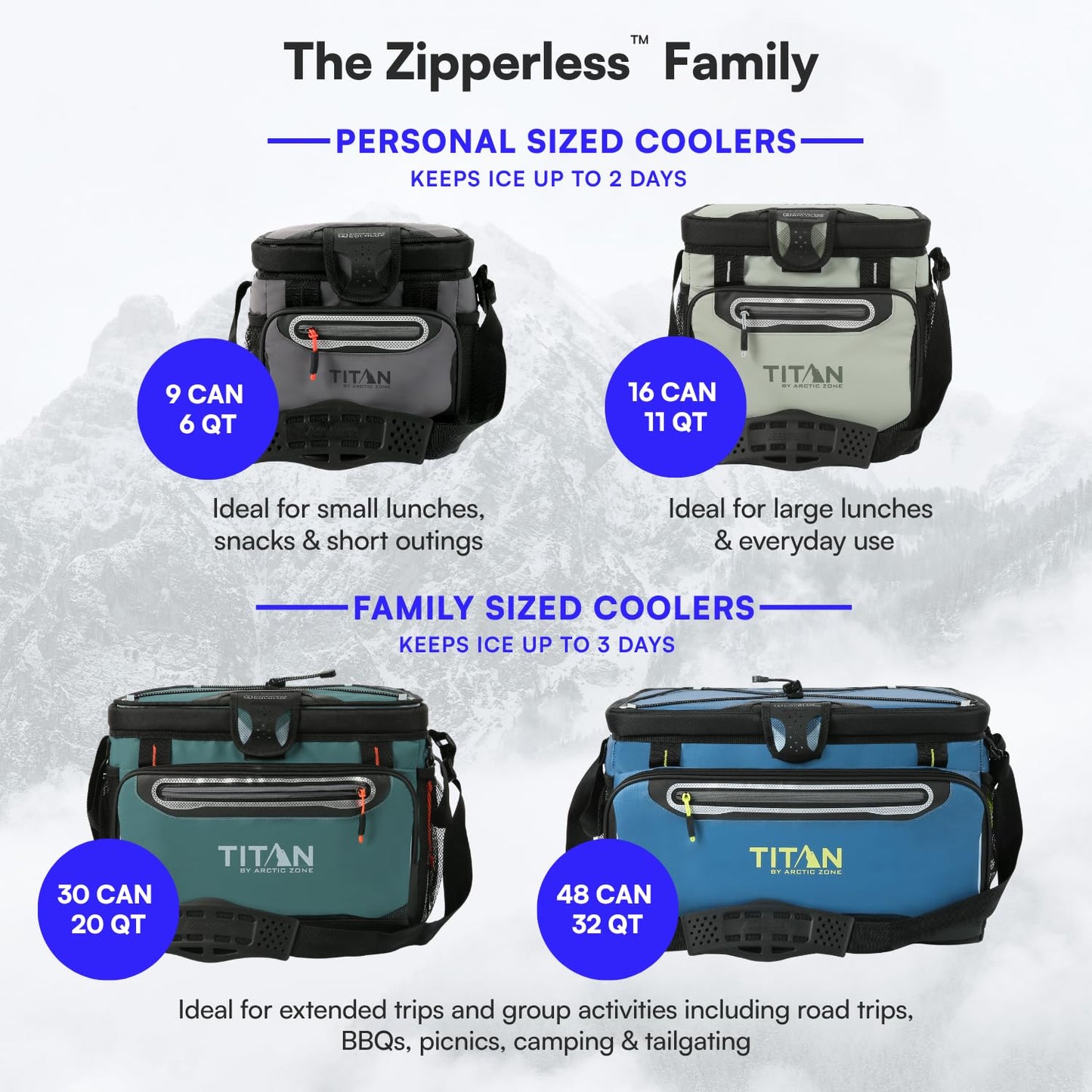 Titan 9 can Zipperless, Marine Blue