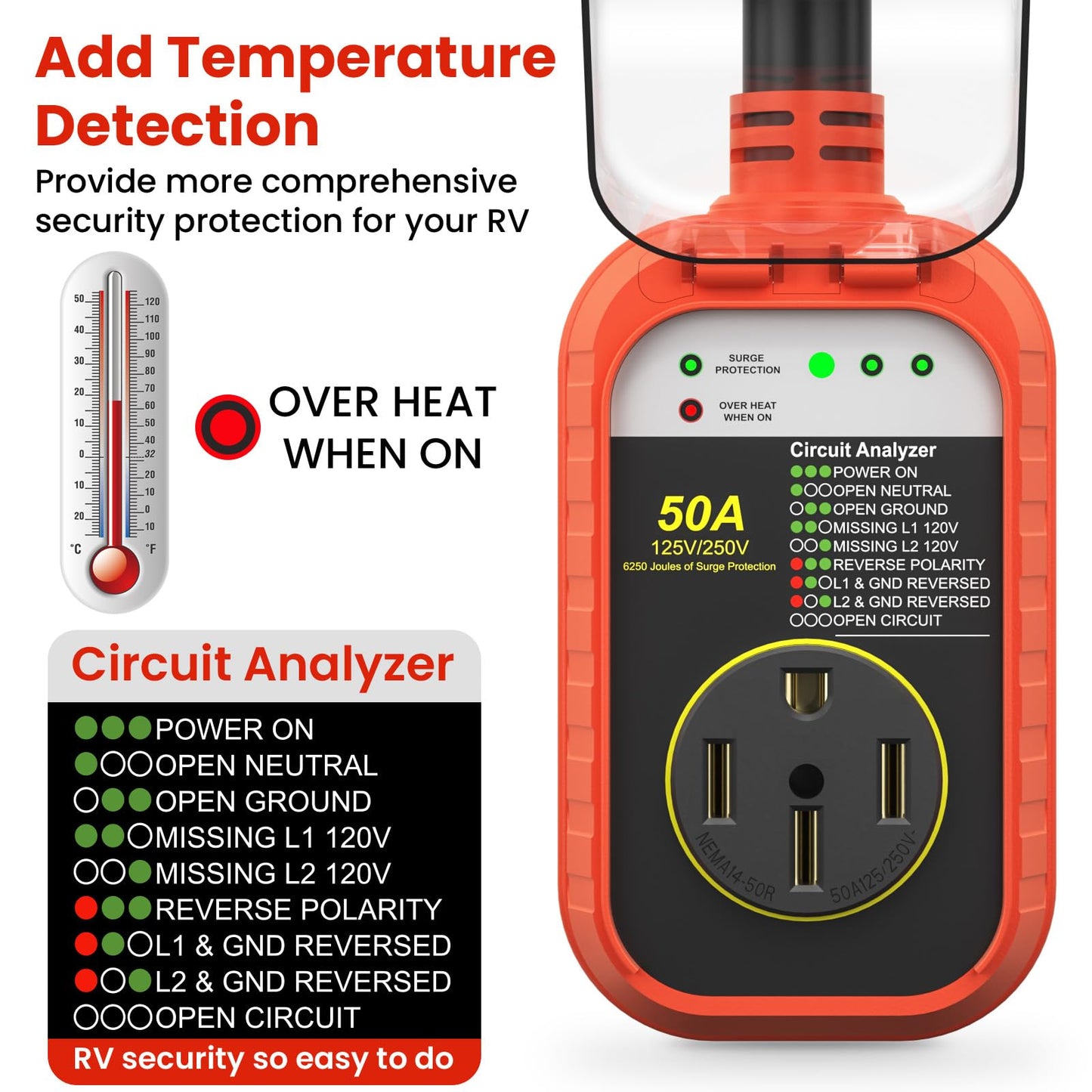 RV Protector 50 Amp Waterproof, Camper Accessories for Travel Trailers RV Electric Watchdog 6250 Joules RV Circuit Analyzer RV Adapter Power Monitor Guard 50 amp Defender