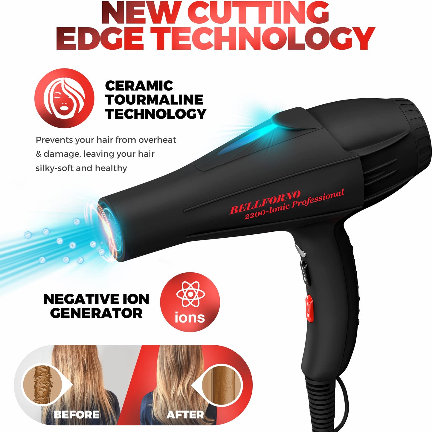 Professional 2200W Diffuser Hair Dryer for Curly and Natural Wavy Hair, Low Noise Negative Ionic Blow Dryer with Diffuser, The New Upgraded Motor & Ceramic Technology for Fast Drying by BELLFORNO