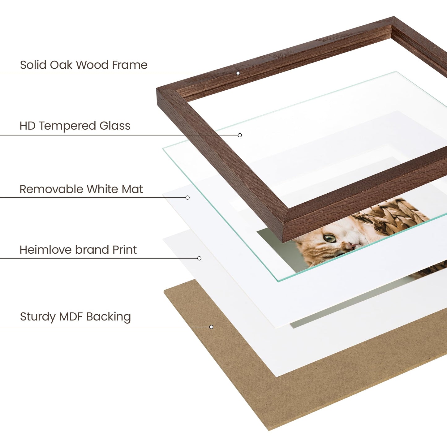 11x14 Picture Frame, Solid Oak Wood 11"x14" Photo Frame with Real Tempered Glass for Wall Home Office Poster Gallery Decor, 11 x 14 Picture Frame with Mat for 8x10, 11 by 14 Wood Frame- Walnut, 3 PCS