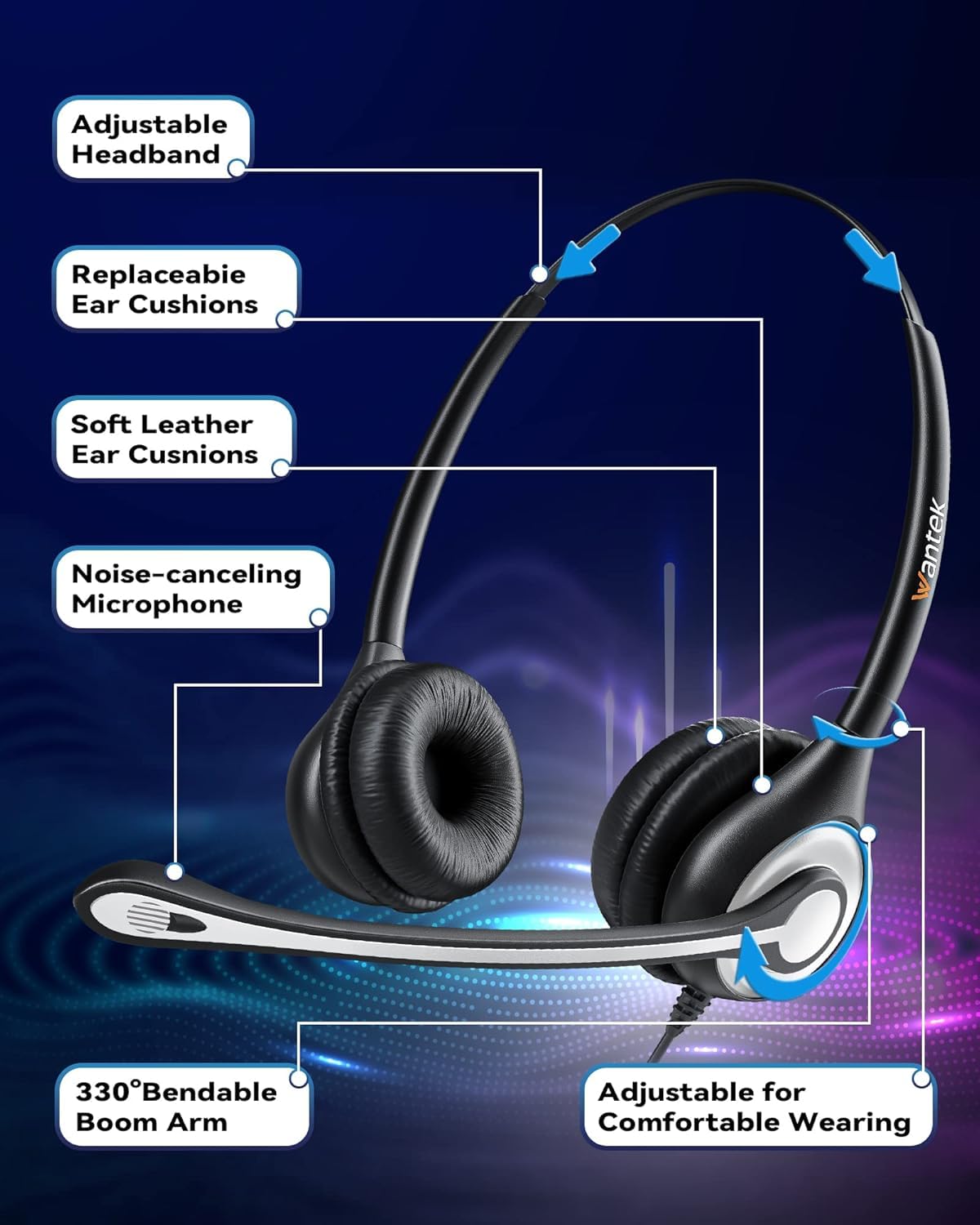 Wantek Corded Telephone Headset Dual w/Noise Canceling Mic + Quick Disconnect for ShoreTel Polycom Zultys NEC Aspire Dterm Nortel Norstar Meridian Siemens ROLM Packet8 Landline Deskphones(602QS2)