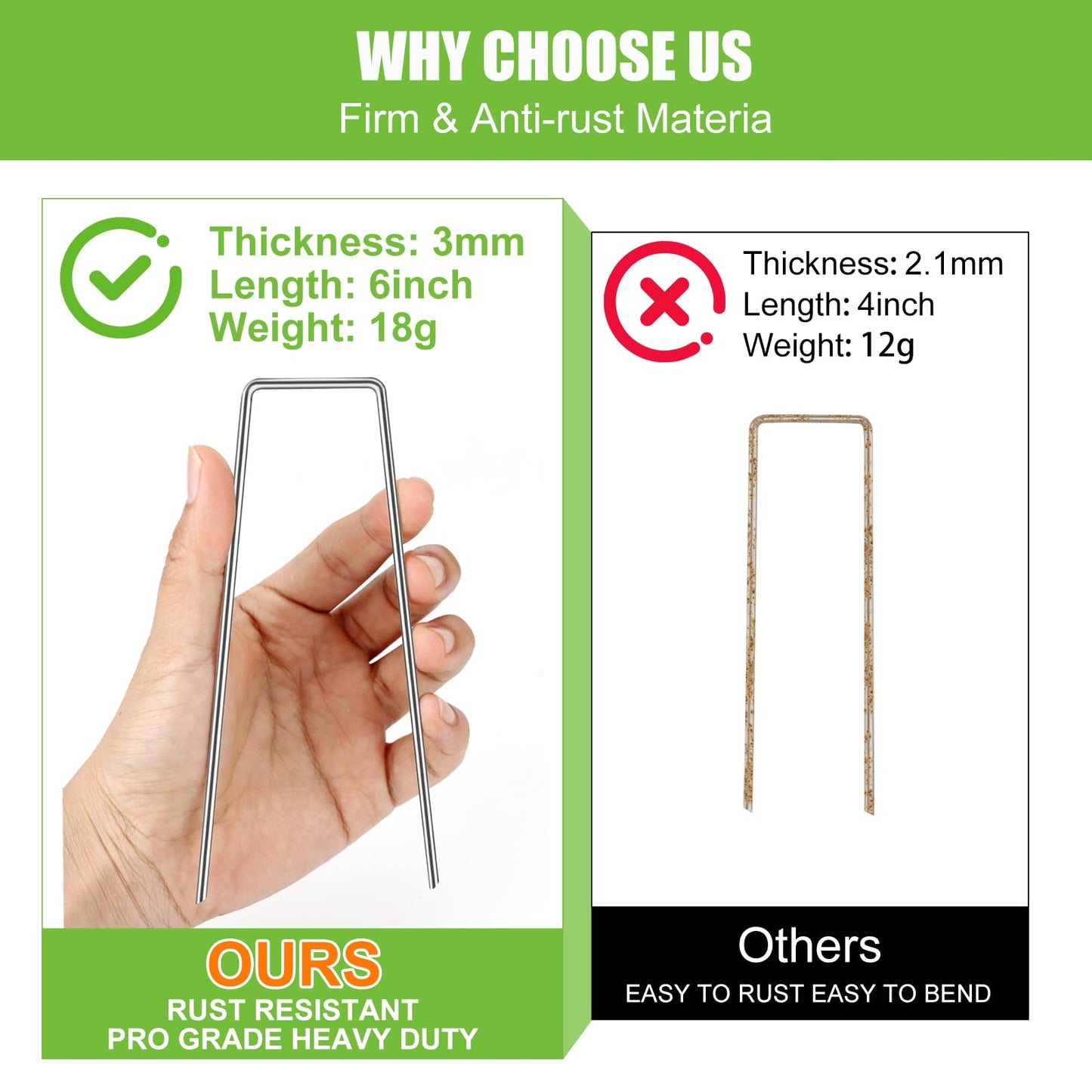 11 Gauge Landscape Staples Set,6 Inch 200pcs Galvanized Garden Stakes + 200pcs Gaskets + 1Pick Hook,Anti-Rust,U-Shaped Lawn Spikes，Landscaping Fabric Pins for Weed Barrier,Ground Cover,Fence,Turf