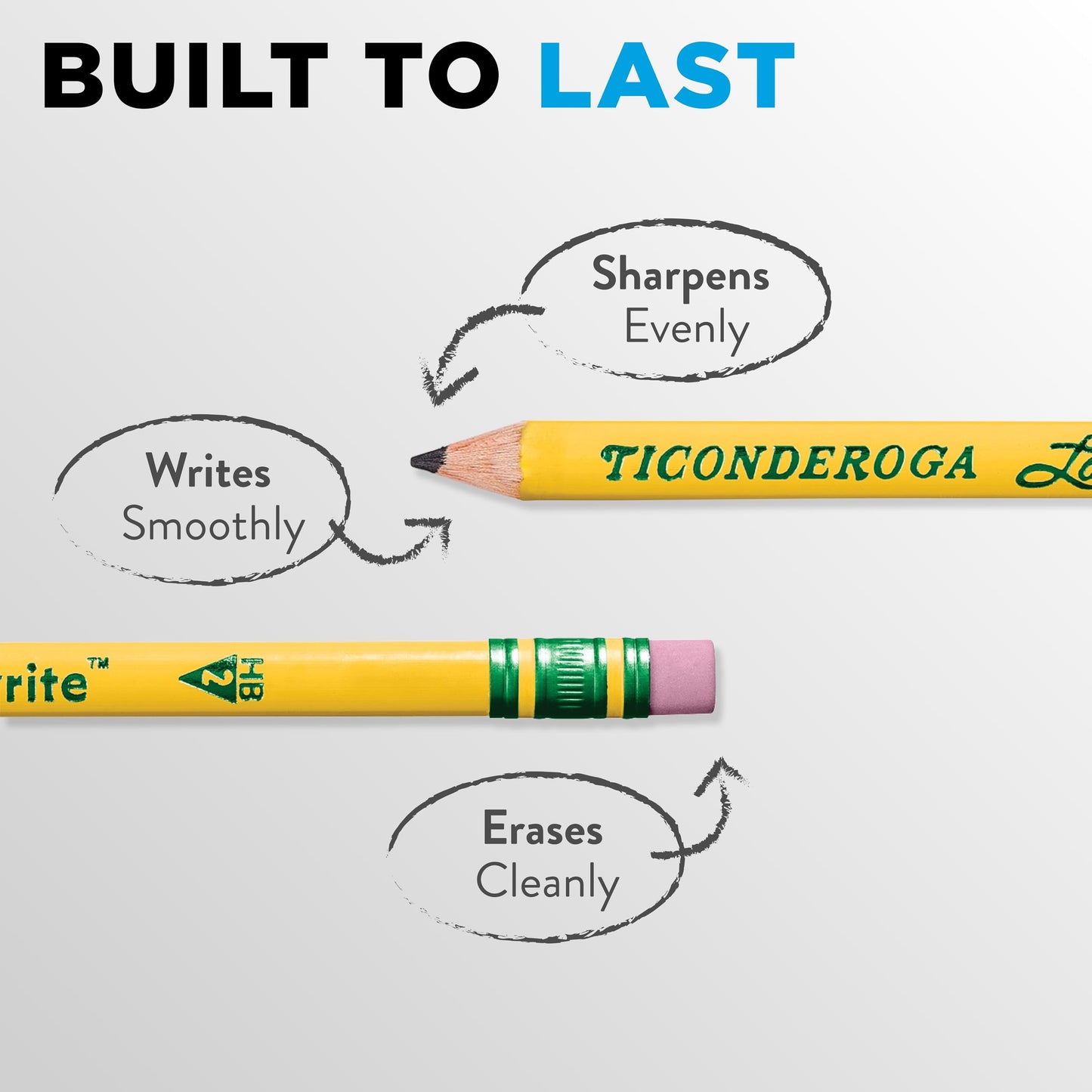 Ticonderoga Laddie Tri-Write Triangular Shaped Intermediate No:2 Pencils, Box of 36, Yellow (13042)
