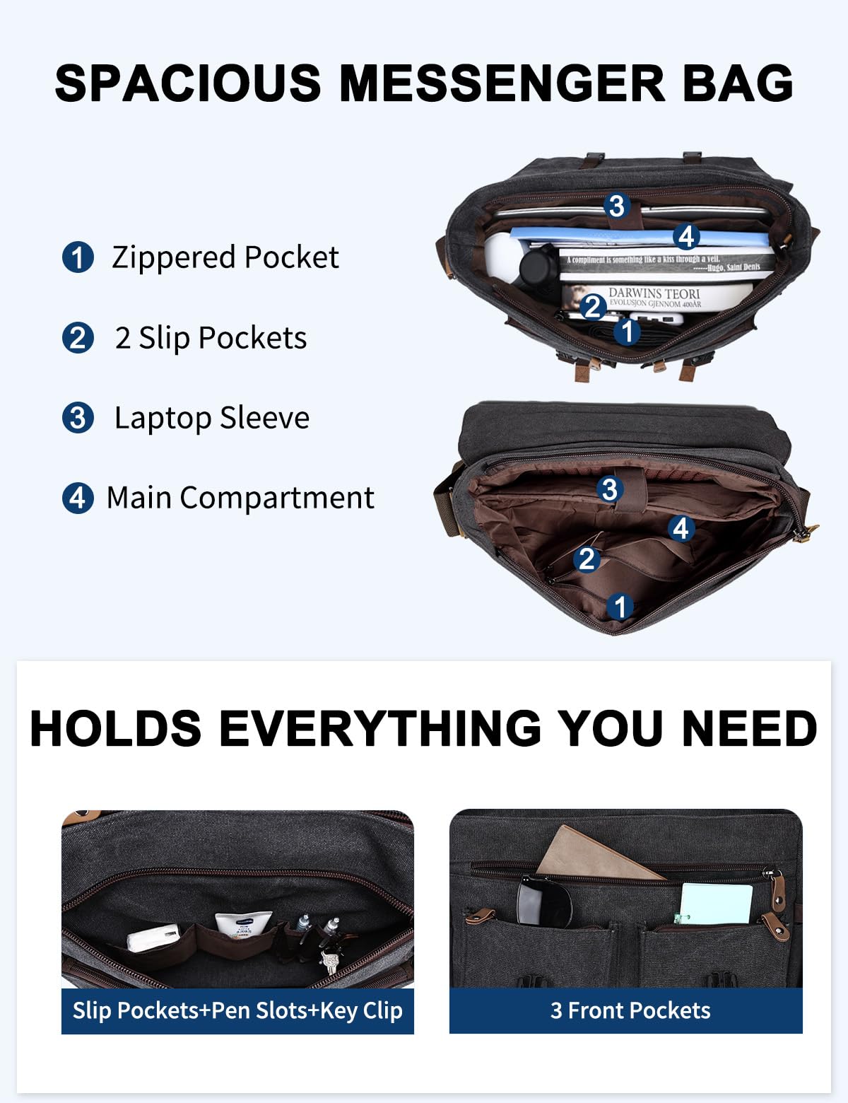 Messenger Bag for Men Women，Kasqo 15.6 Inch Large Canvas Laptop Bag Water Resistant Shoulder Bag Satchel Computer Briefcase for Office Business Travel School Dark Gray