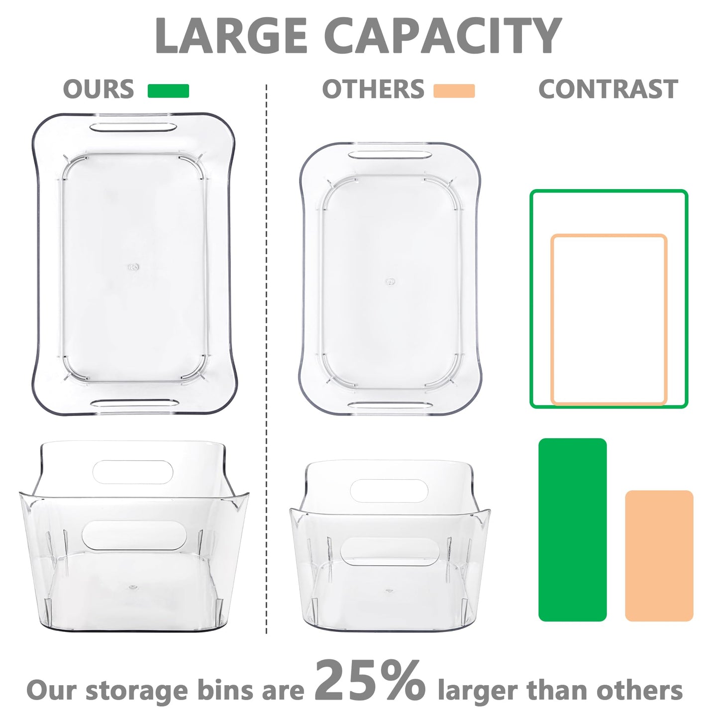 12 Pack Plastic Storage Bins, Multi-Use Organizer Bins, Pantry Organizer, Clear Storage Containers, Bins for Home & Kitchen