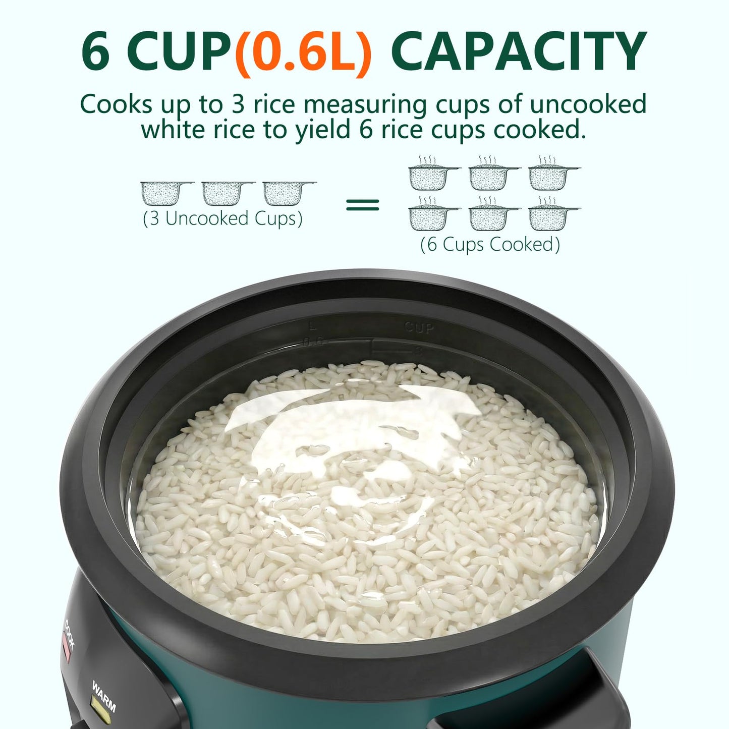 Macook Mini Rice Cooker 3-Cup, Small 0.6L One-Touch Rice Maker with Non-Stick Inner Pot, Automatic Keep Warm & Overheat Protection, Ideal for 1-6 People, Students & Small Families (Green)