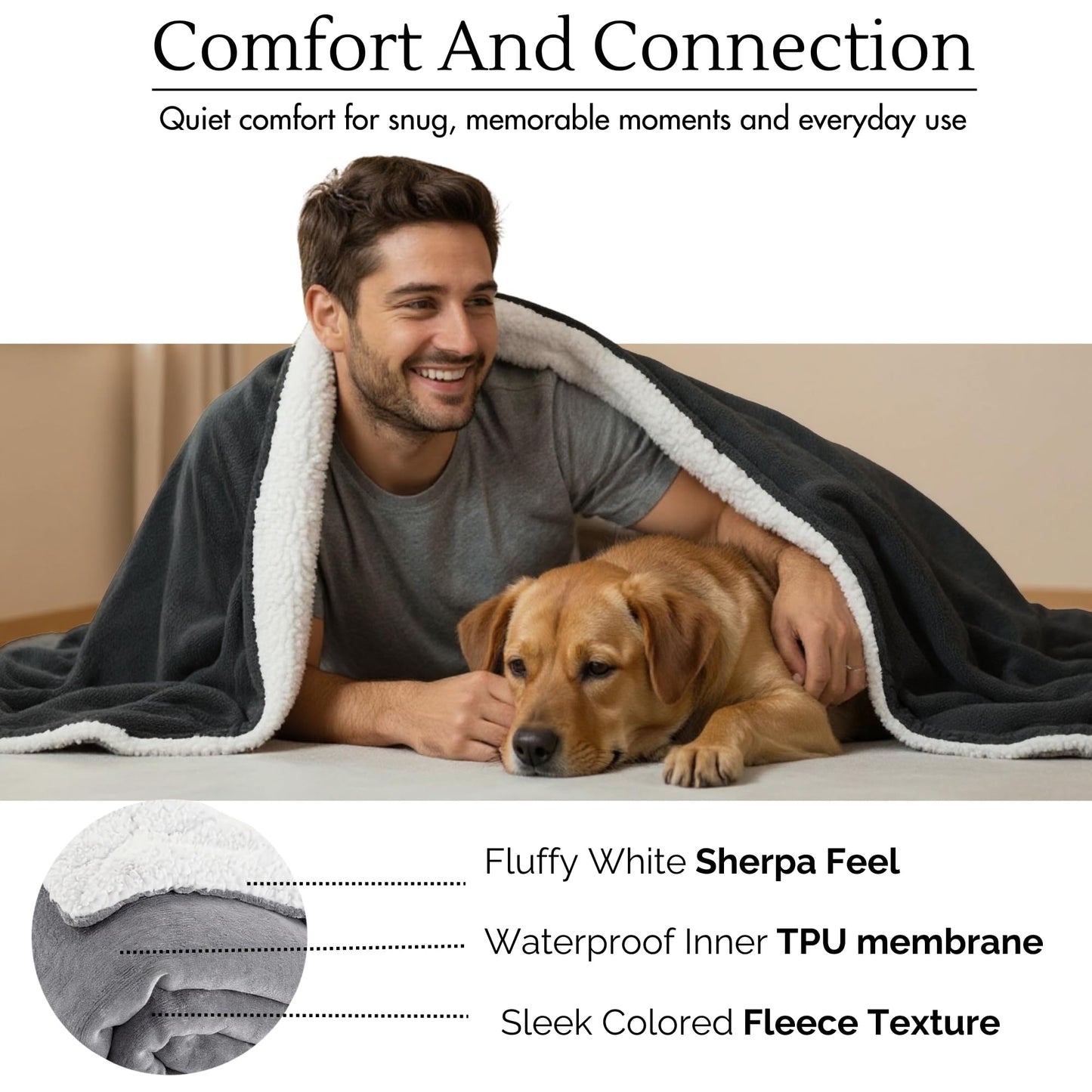 CREW FLX Waterproof Blanket for Bed (80"x60" Queen Size) – Reversible Plush Sherpa Fleece, Moisture Absorbent TPU Layer, Stain Proof Mattress & Couch Protector – Machine Washable - Black
