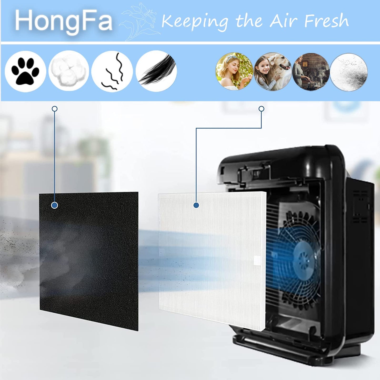 Hongfa Replacement Coway Airmega AP-1512HH Filter, Compatible with CowayAP-1512HH-FP, AP-1518R, AP-1519P, 3304899