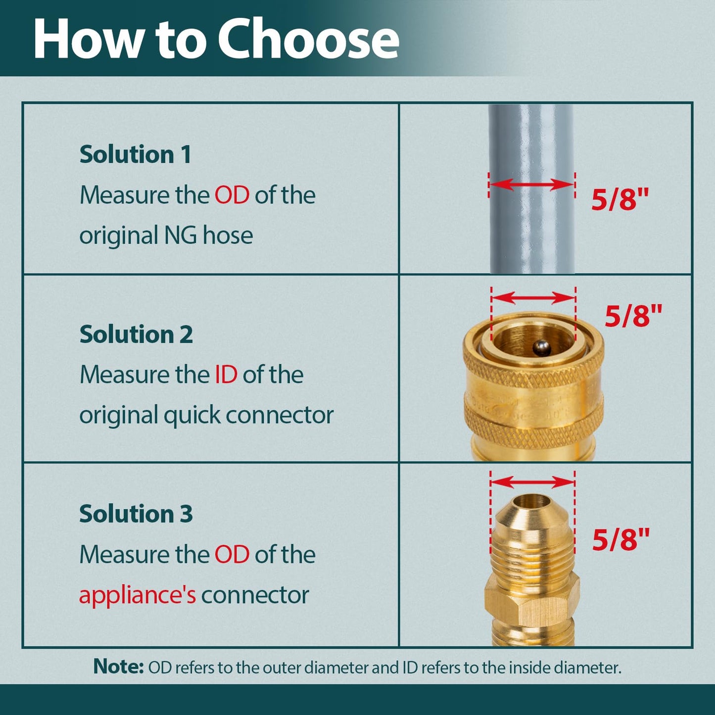 GASPRO 24 feet Natural Gas Hose with 3/8” Male Flare Quick Connect/Disconnect for BBQ Gas Grill- 50,000 BTU Fits Low Pressure Appliance with 3/8” Female Flare Fitting