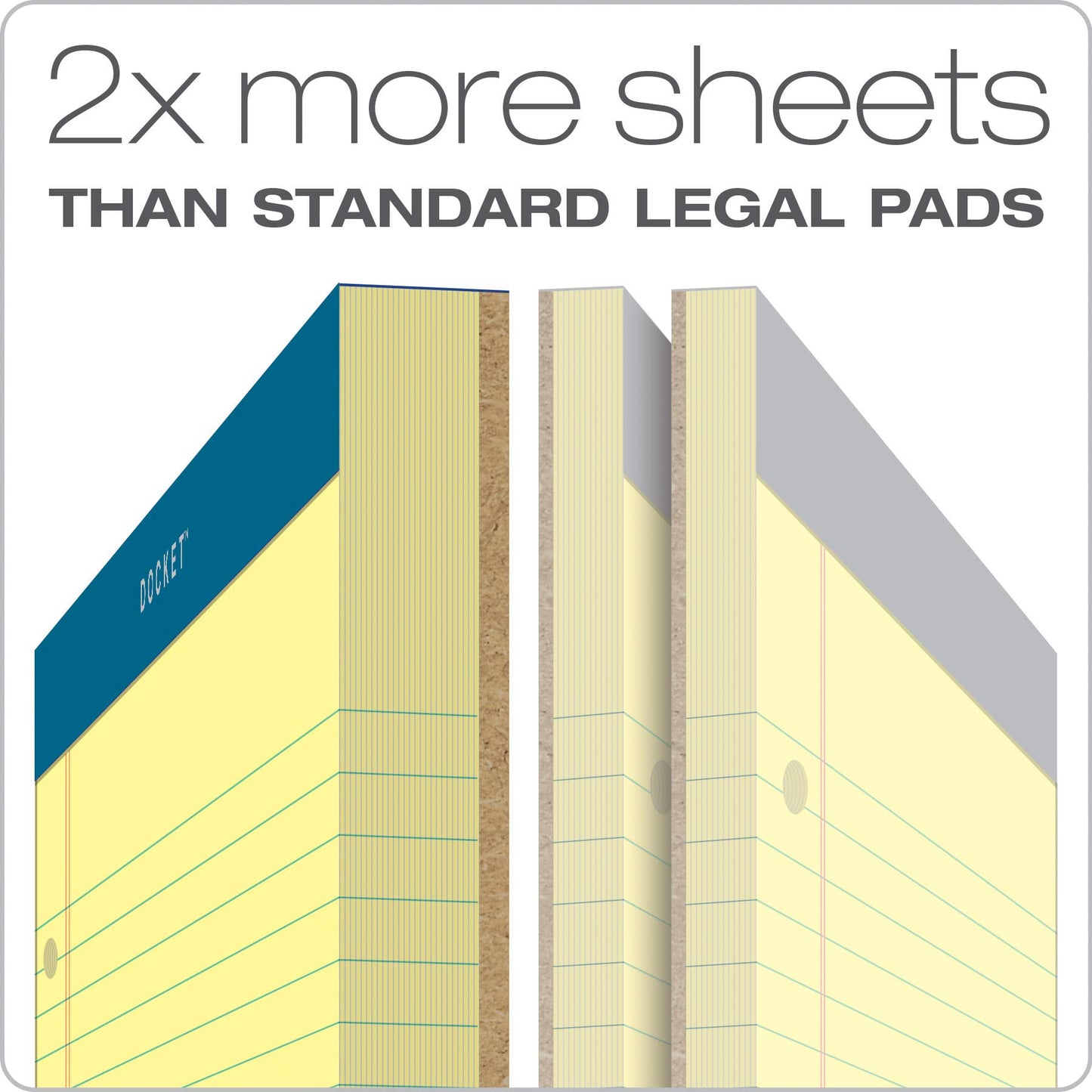 TOPS Docket Notepads, 8.5" x 11.75", Canary Legal Rule, 3-Hole Punched, 100 Sheets per Pad, 3-Pack of Thick-Backed Writing Pads for Meetings and Notes
