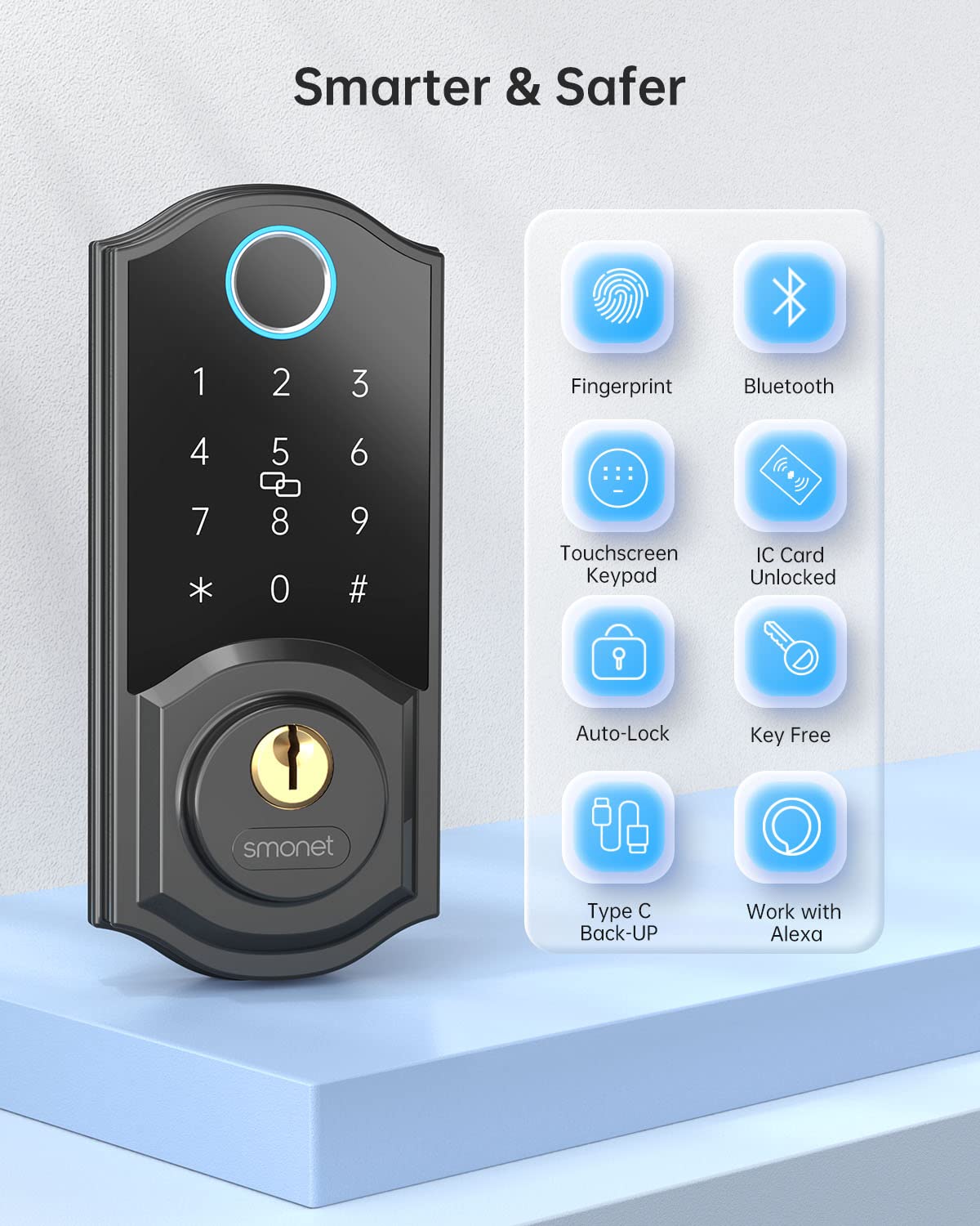 Smart Lock,SMONET Fingerprint Deadbolt Keyless Entry Door Lock with Electronic Bluetooth Digital Keypad Deadbolt for Front Door,Biometrics,Auto-Lock,Fob Keys,Passcode by APP Control for Home,Black