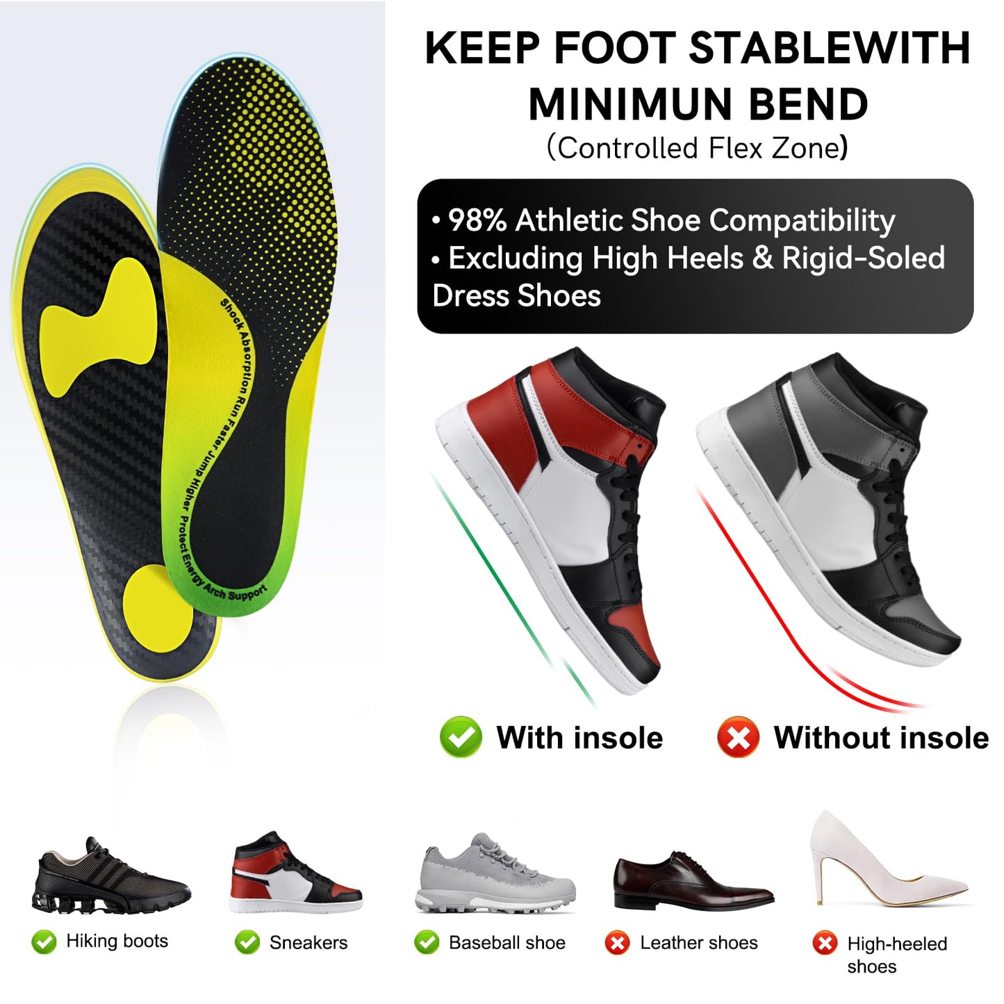 3/4 Length Orthotic Shoe Inserts for Heel & Foot Pain Relief, High Arch SupportOrthopedic Insoles,Plantar Fasciitis Arch Support Insoles for Women & Men (Yellow, US Men:9.5-10.5, Women:11-12)