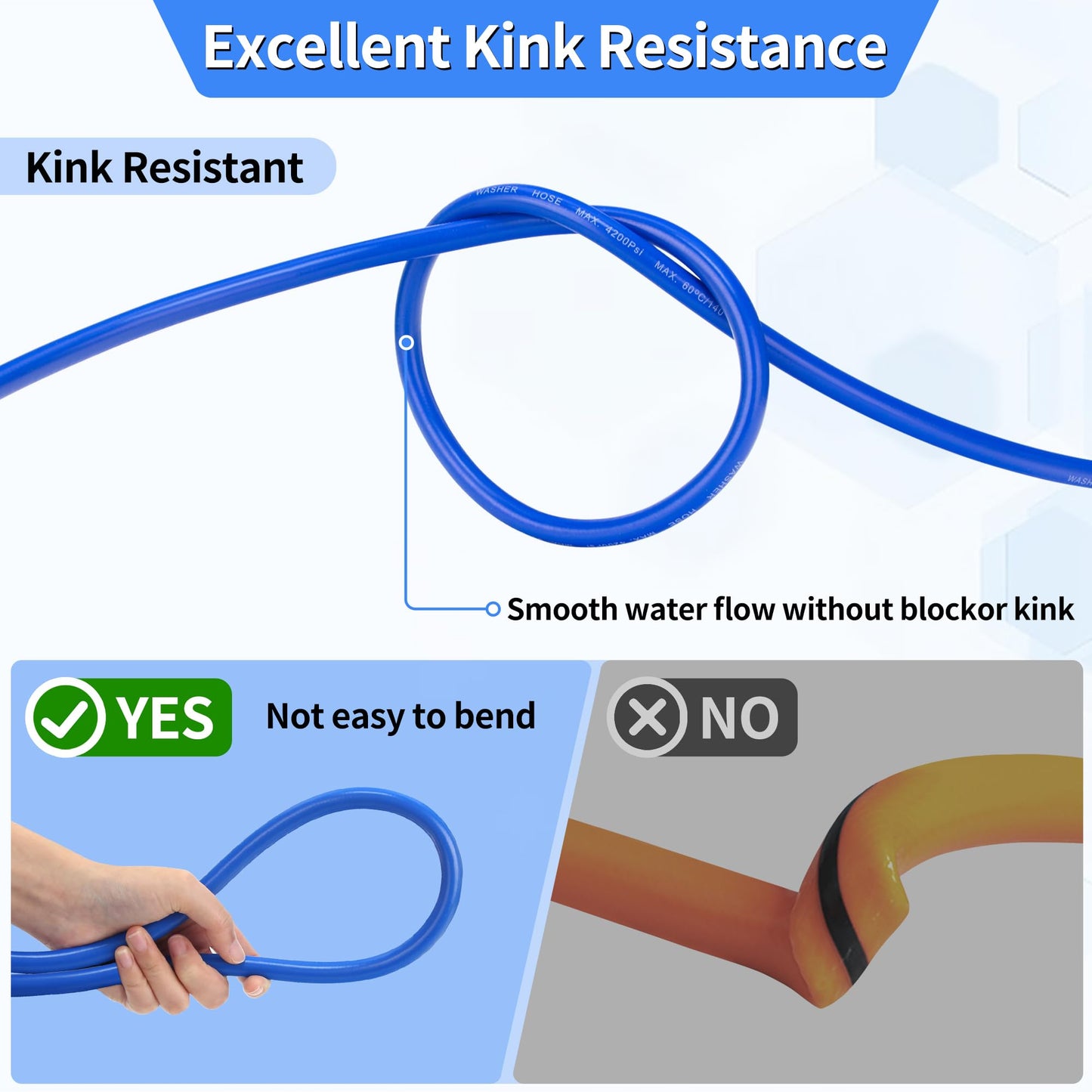 Pressure Power Washer Hose 50 FT x 1/4", Super Flexible Kink Resistant Car Washer Replacement with M22 Fittings & 3/8" Quick Connect Adapters for Ryobi Troy Bilt Flexzilla Greenworks & More, 4200PSI