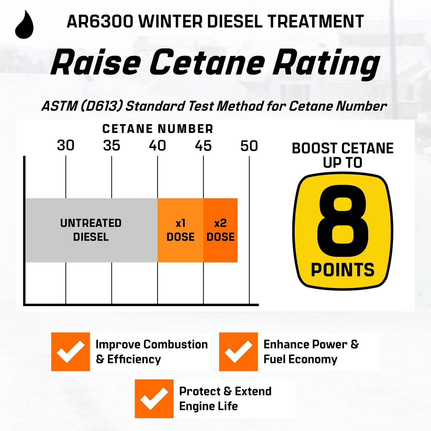 Archoil AR6300 Winter Diesel Treatment (41 oz) Treats 275 Gallons, Diesel Anti-Gel Additive, Lubricity Improver, Cetane Booster, Injector Cleaner, DPF & Turbo Deposit Control