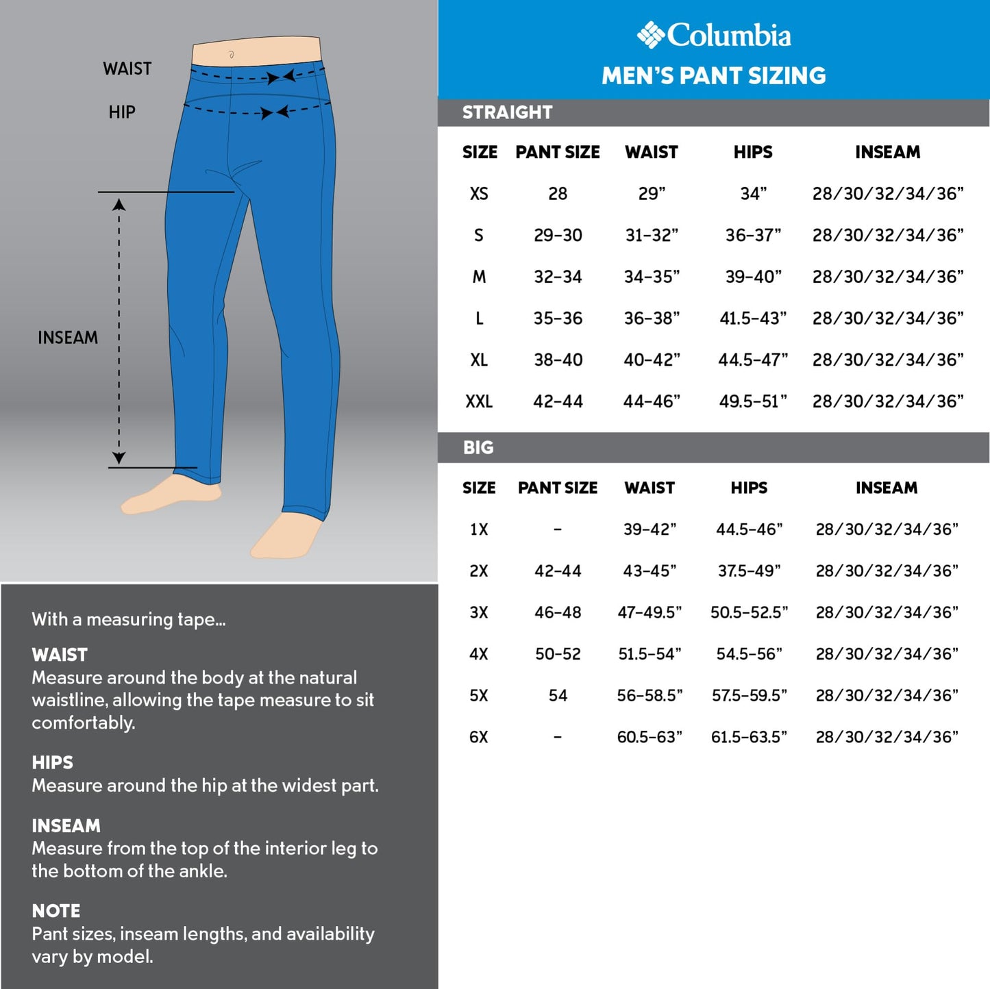 Columbia Mens Rapid Rivers Hiking Pant, Graphite, 36 x 30