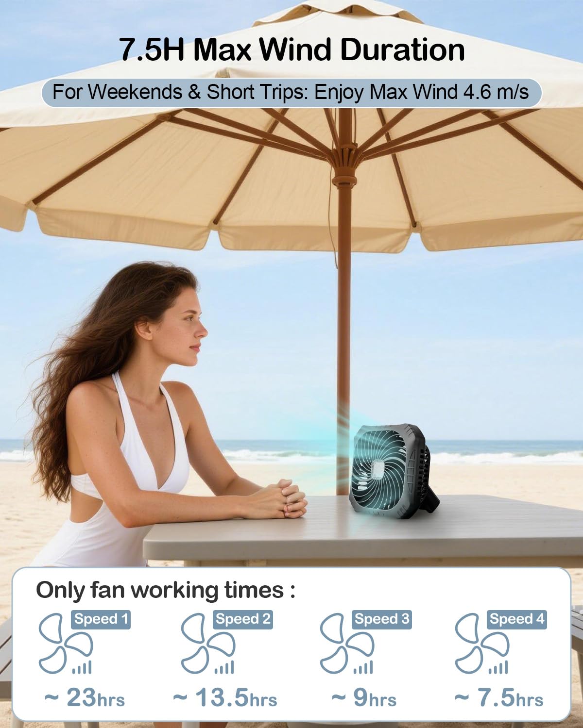 Odoland Portable Tent Fan with LED Lights - Rechargeable Camping Fan with 4 Speed Settings and 3 Light Modes for Hurricane Emergency Outages Camping, RV, Road Trips,Black