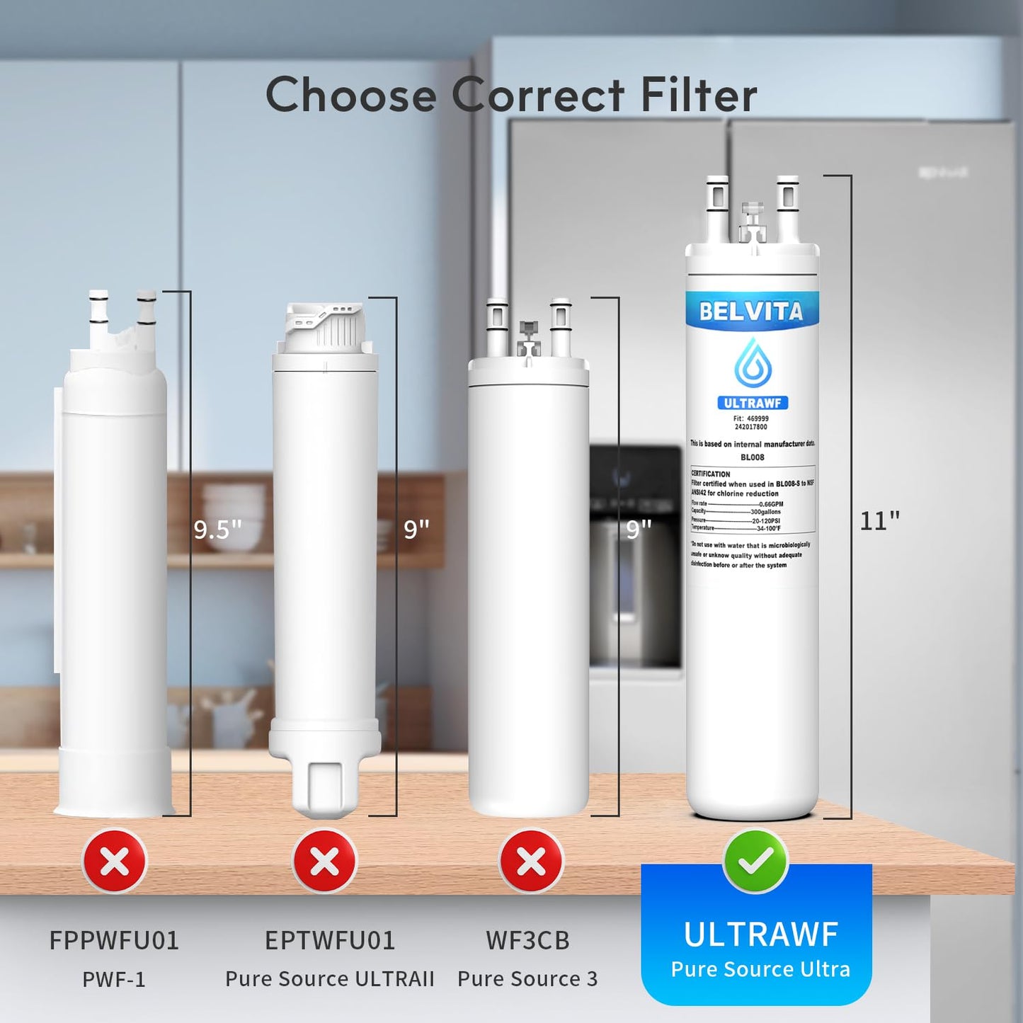 Refrigerator Water Filters Compatible with ULTRAWF Pure Source Water Filters Replacement Ultrawf (2 Pack)
