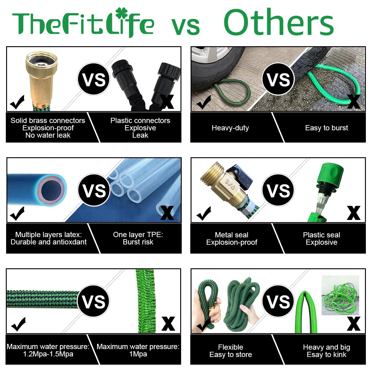 TheFitLife Flexible and Expandable Garden Hose - Latex Water Hose with Retractable Fabric, Solid Brass Fittings and Nozzle, Kink Free, Lightweight, Collapsible Expending Hose (100 FT, Black-Green)