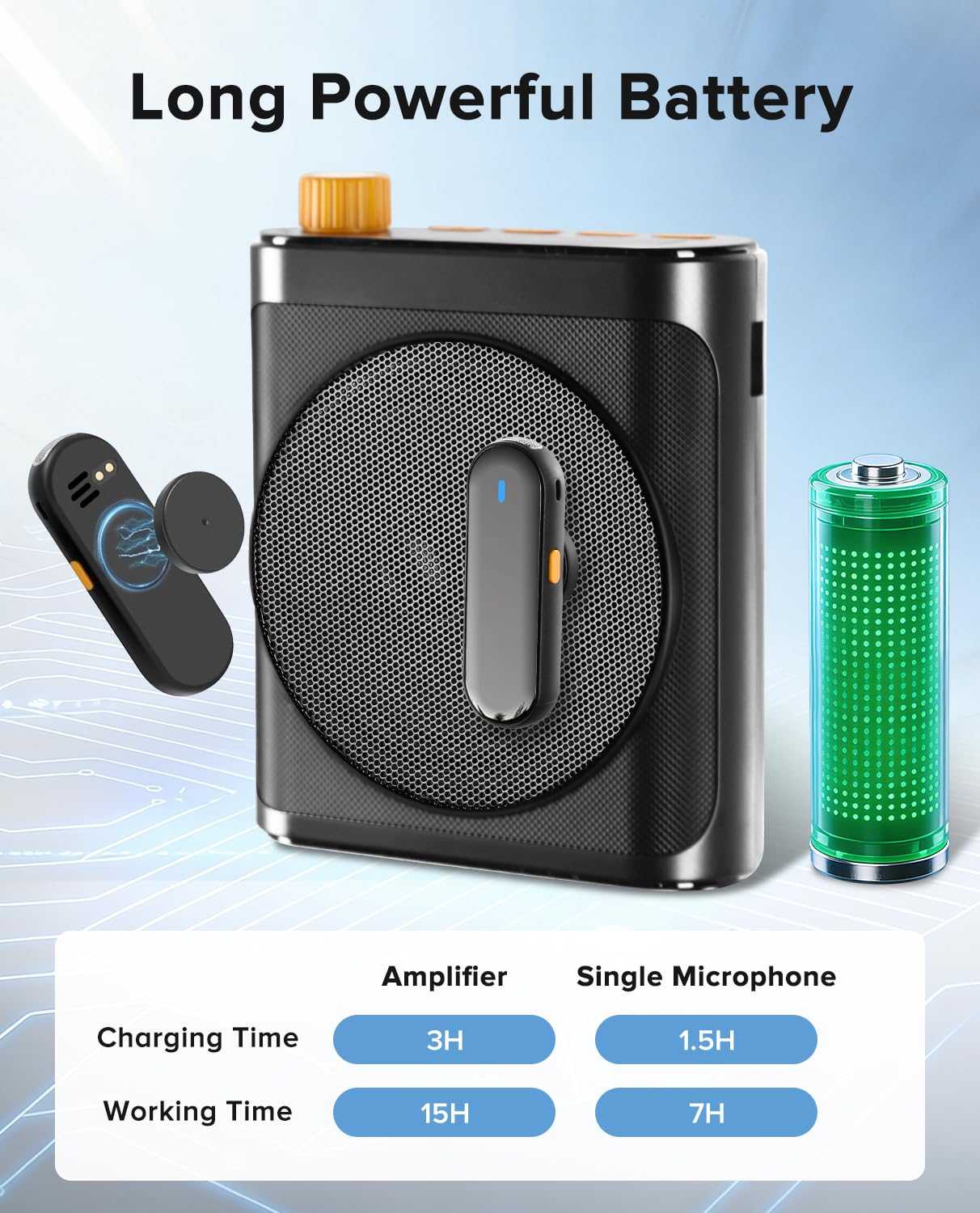 Gicorino Voice Amplifier for Teachers with Dual Magnetic Wireless Lavalier Microphones & Noise Reduction - Bluetooth Portable Rechargeable Speaker for Classroom, Meetings, Yoga, Speeches (Deep Black)
