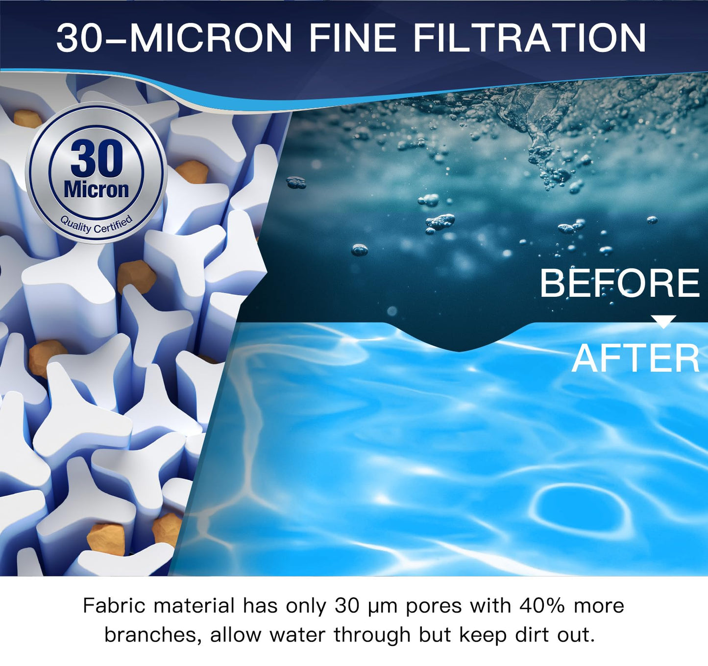 Grefilt Upgrade Hot Tub Filter Compatible with PRB25-IN, Unicel C-4326, Filbur FC-2375, FC-2370, Spa Filter Replacement for Guardian 413-106, 5X13 Drop in, 25 sq.ft. 2-Pack