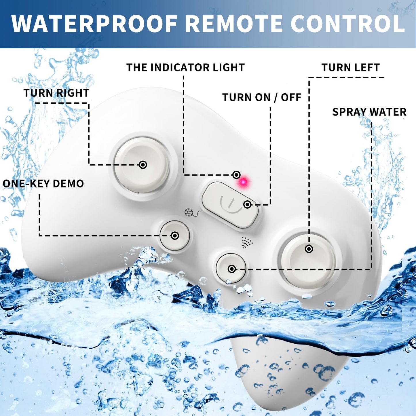 BLmukce 2.4GHz Remote Control Shark Toy for Pool, 1:18 Scale High Simulation RC Shark with Light & Spray Water, Electric Remote Controlled Swimming Water Toy Boat for 4 5 6 7 Year olds Kid Boys Girls