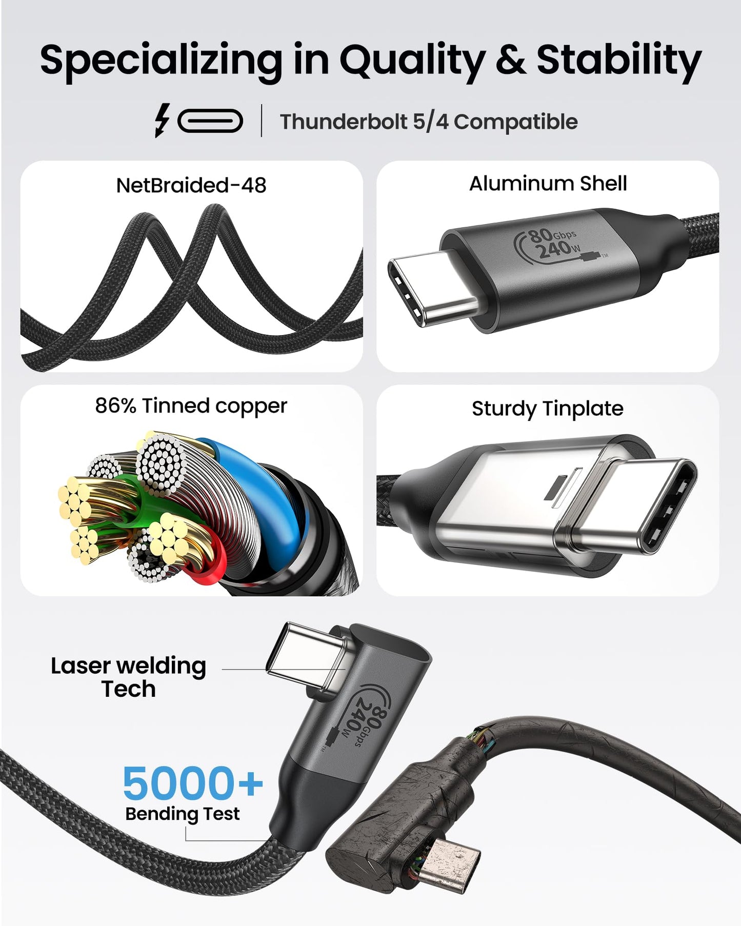 Silkland 80Gbps Right Angle USB 4 Cable for Thunderbolt 5 Cable 6.6FT, 120Gbps Bandwidth for 16K/Dual 8K, 240W, 90 Degree Braided USB C Video Cable Compatible Thunderbolt 4/5, MacBook M6 Pro,Dock