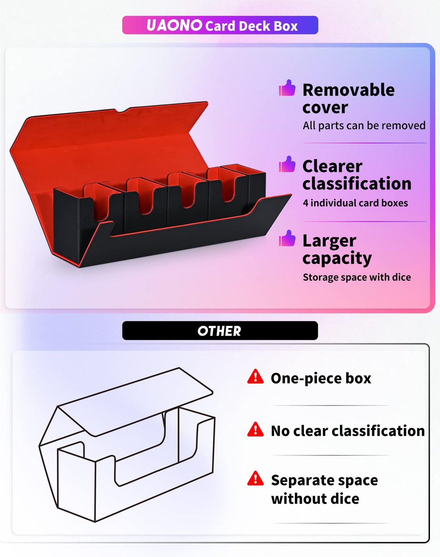 Card Deck Box with Dice Tray for MTG, 5 in 1 Deck Case Holds 800+ Unsleeved Cards, Strong Magnet Card Organizer Compatible with Yugioh TCG Sports Cards (Black&Red)
