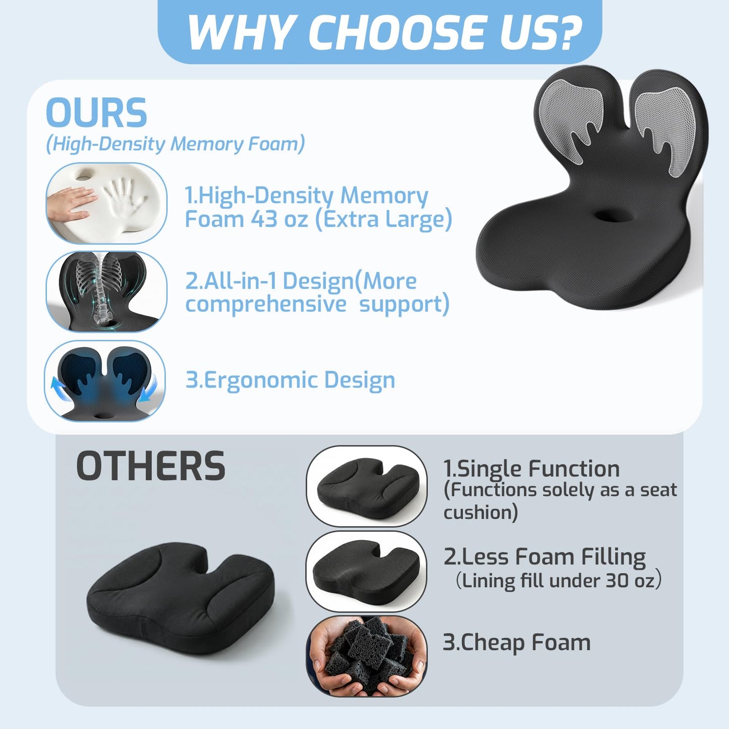 Ergonomic Seat Cushion,Memory Foam Office Chair Cushion with Lumbar Back Support, Design for Sciatica,Tailbone,Back Pain Relief for Office Chair, Car, Truck Driver,Comfort