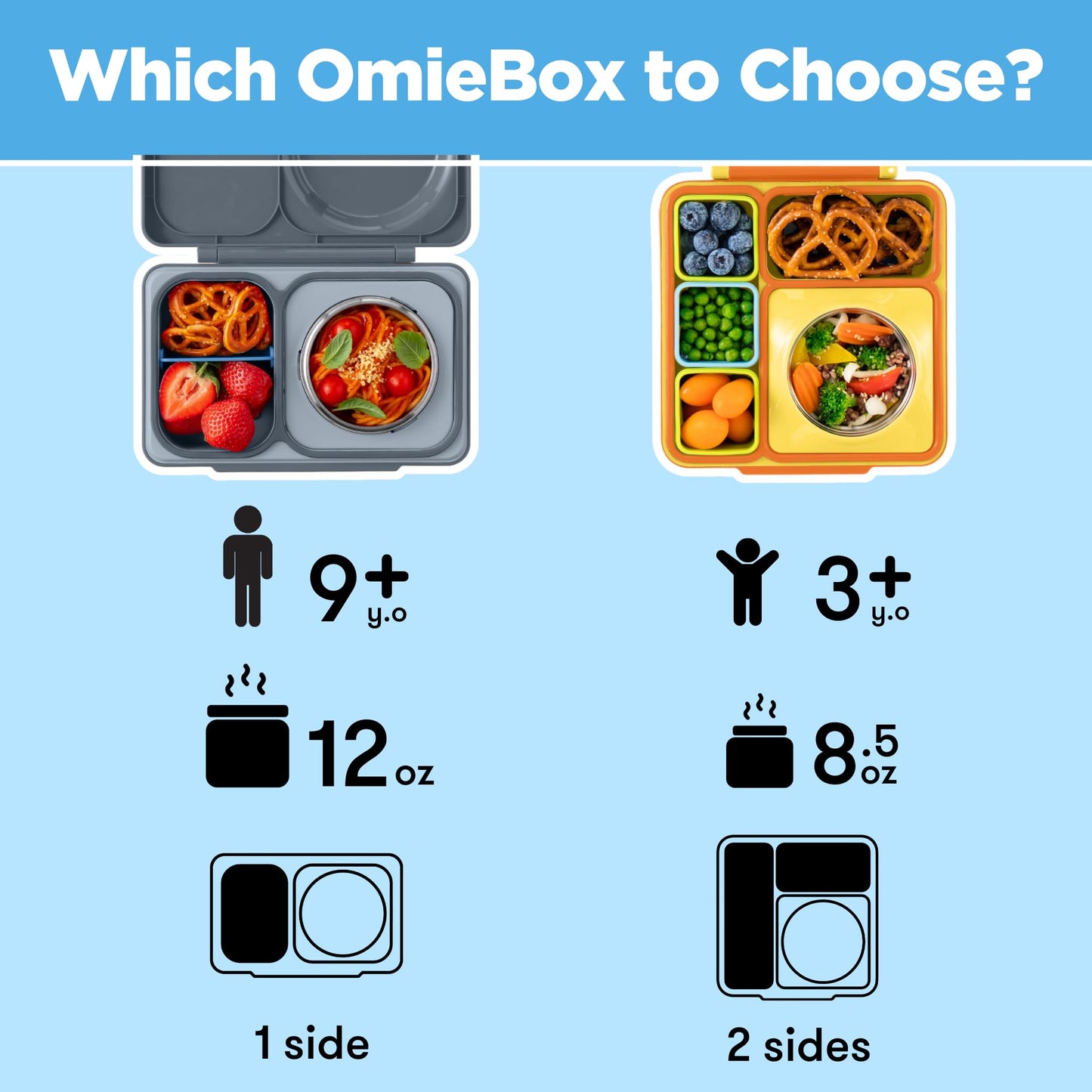 OmieBox UP bento Box for Kids | Insulated Lunch Box | Insulated Food jar | Cooler ice Pack | 2 Compartments (Graphite)