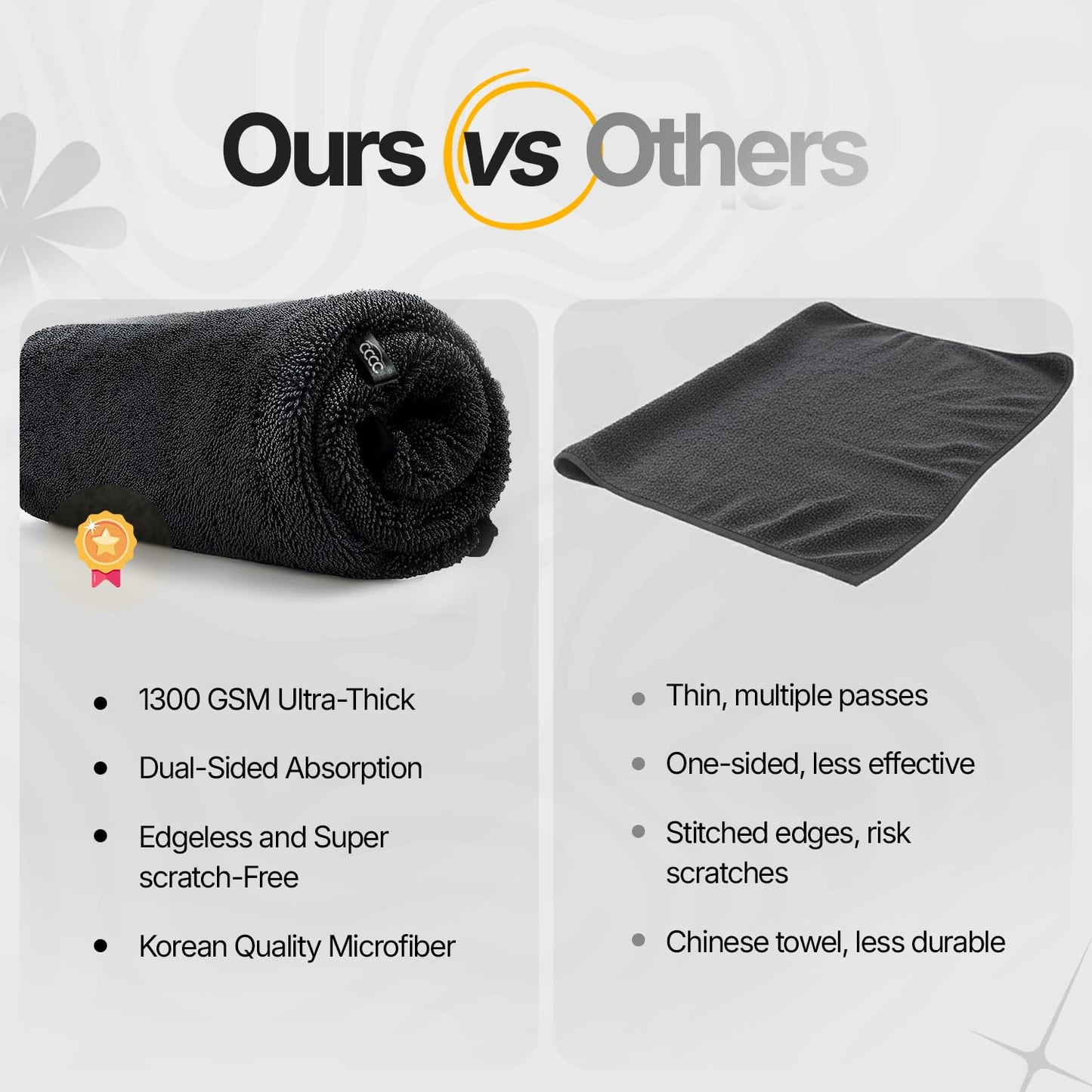 Crystal Clean 1300GSM Microfiber Towels for Cars – XL Drying Towel with Double Twisted Loop, Professional Detailing Towel Car Detailers - Quick Dry, Paint Safe & Swirl-Free