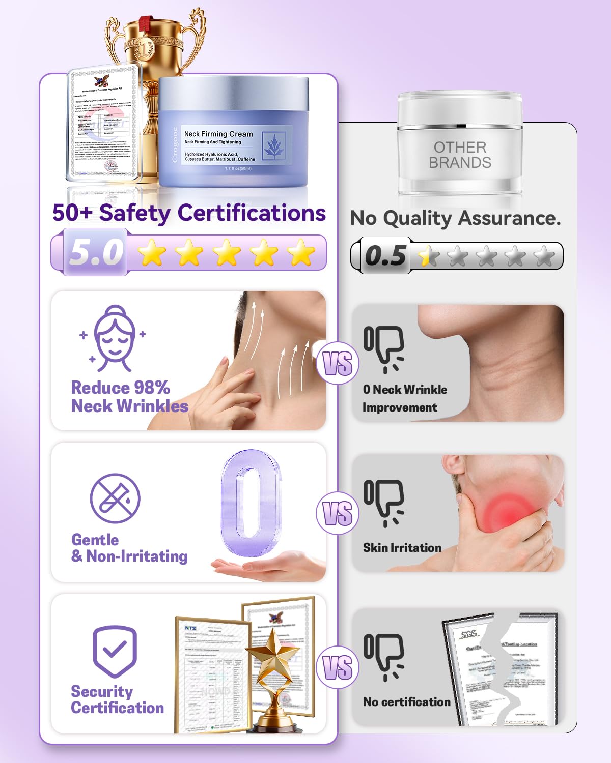 5-IN-1 Neck Firming Cream: [30+ SGS Certified] [Used by Over 1M Fans] Tightening & Firming Neck Cream, Neck & Décolleté for Wome (2PC)