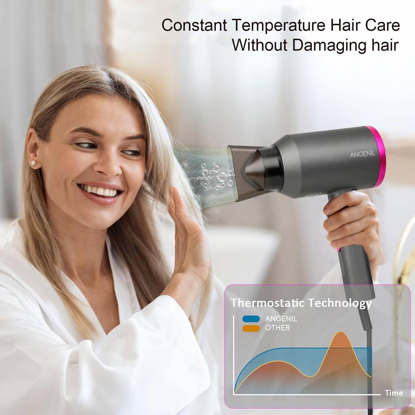 ANGENIL Ionic Hair Dryer, Professional Low Noise Blow Dryer, Fast Drying, Travel Hair Dryer Foldable Handle, 3 Constant Temp/2 Speed, Lightweight Portable Hairdryer for Women & Men, with Nozzle