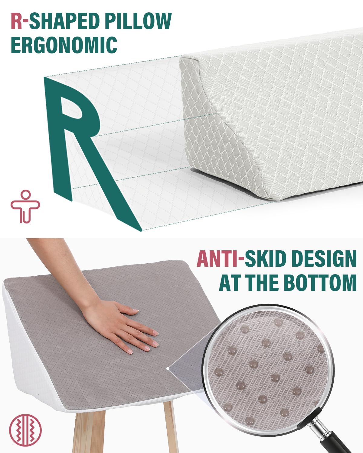 JFNoraiva 3-in-1 Bed Positioning Wedge for Adult,Side Sleeper,Long Term Bedridden Patient,R-Shaped Wedge Pillow for Back Pain Relief,Reduce Snoring,Post Surgery Recovery,Cover Removable and Washable