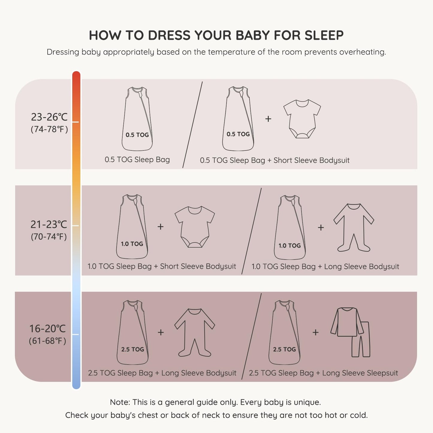 Mosebears Unisex Baby Sleep Sack Summer 0.5 Tog Wearable Blanket,Cotton Breathable with 2-Way Zipper,M(6-12 Months)
