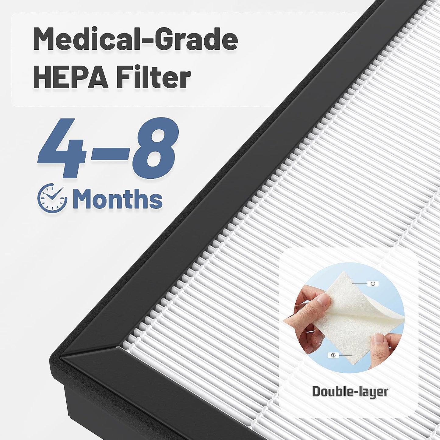 2 Pack Vital 100S Replacement Filter Compatible with LEVOIT Vital 100S Air Purifier, Air Purifier Filter 3-in-1 HEPA & Activated Carbon, Filter Replacement Vital 100S-RF, White