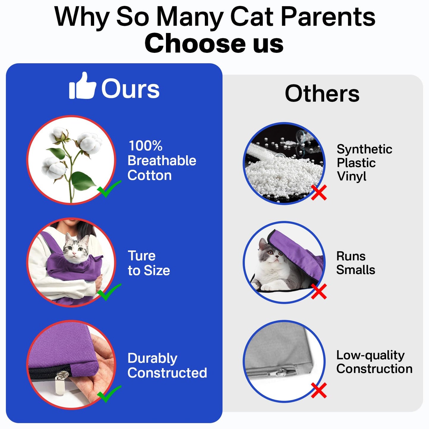 Amkune Cat Carrier Pouch,Looking for a Soft cat Carrier That’s Safe, Calming, and Easy to use (Lavender, Large (11 lbs and up))
