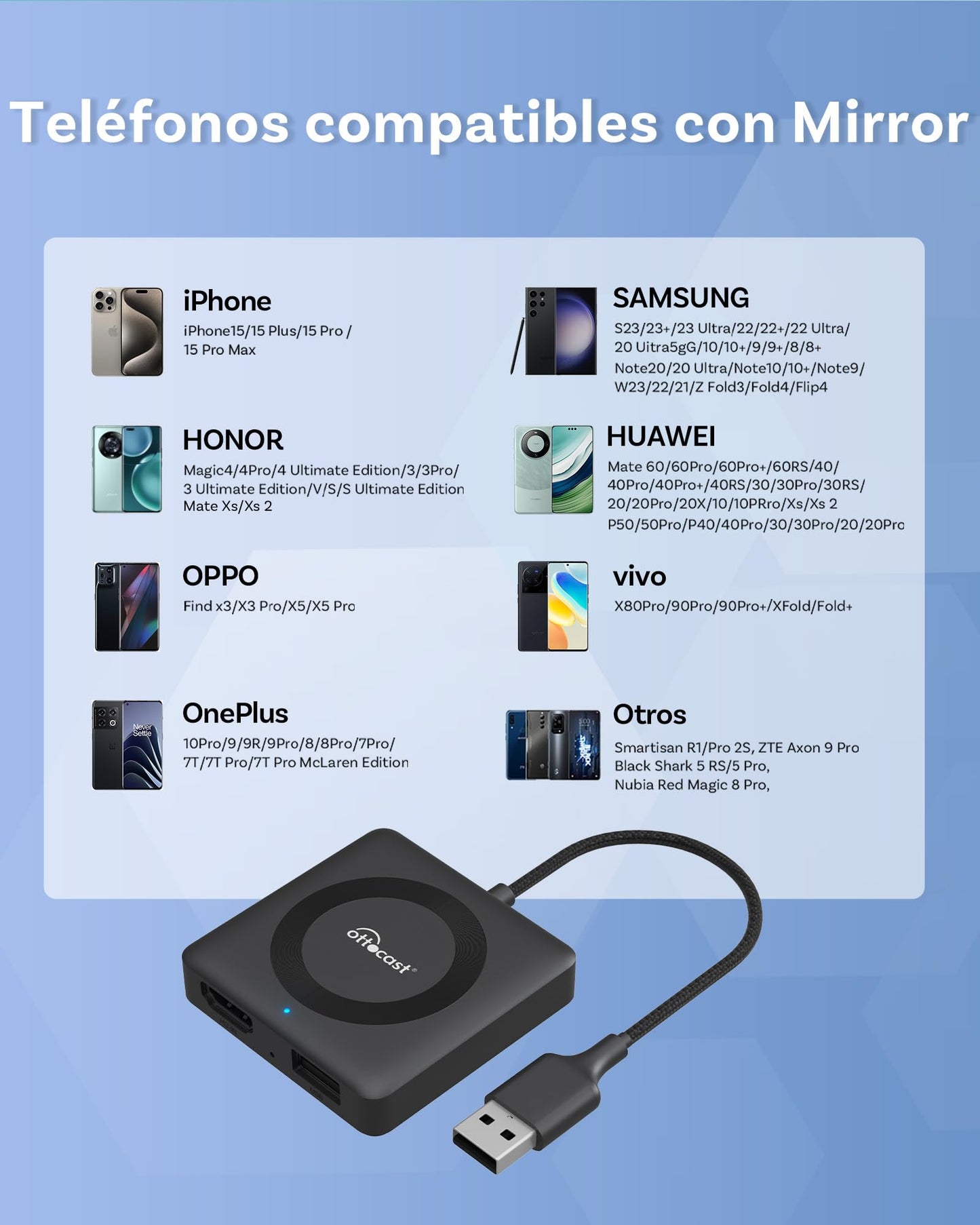 OTTOCAST 4 in 1 Car TV Mate Max & Wireless Carplay/Android Auto & Screen Mirroring Adapter for Apple iPhone Android Phone, HDMI Car TV Adapter, Watching Videos Movies on CarScreen