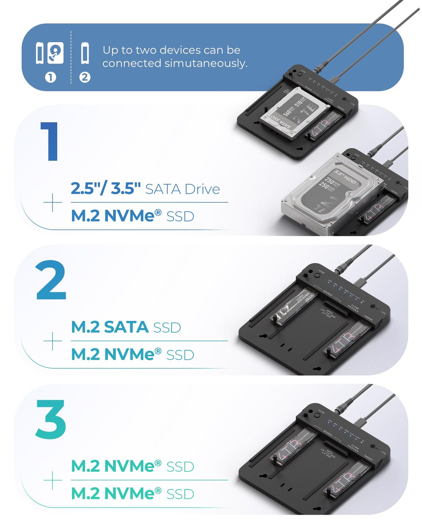 ICY BOX M.2 NVMe & SATA SSD/HDD Docking Station, USB-C 3.2 Gen 2 (10 Gbps) Hard Drive Clone Station & Reader Dual Bay for M.2 NVMe/SATA + 2.5”/3.5” SSD & HDD Converter, Offline Cloning, Tool-Free