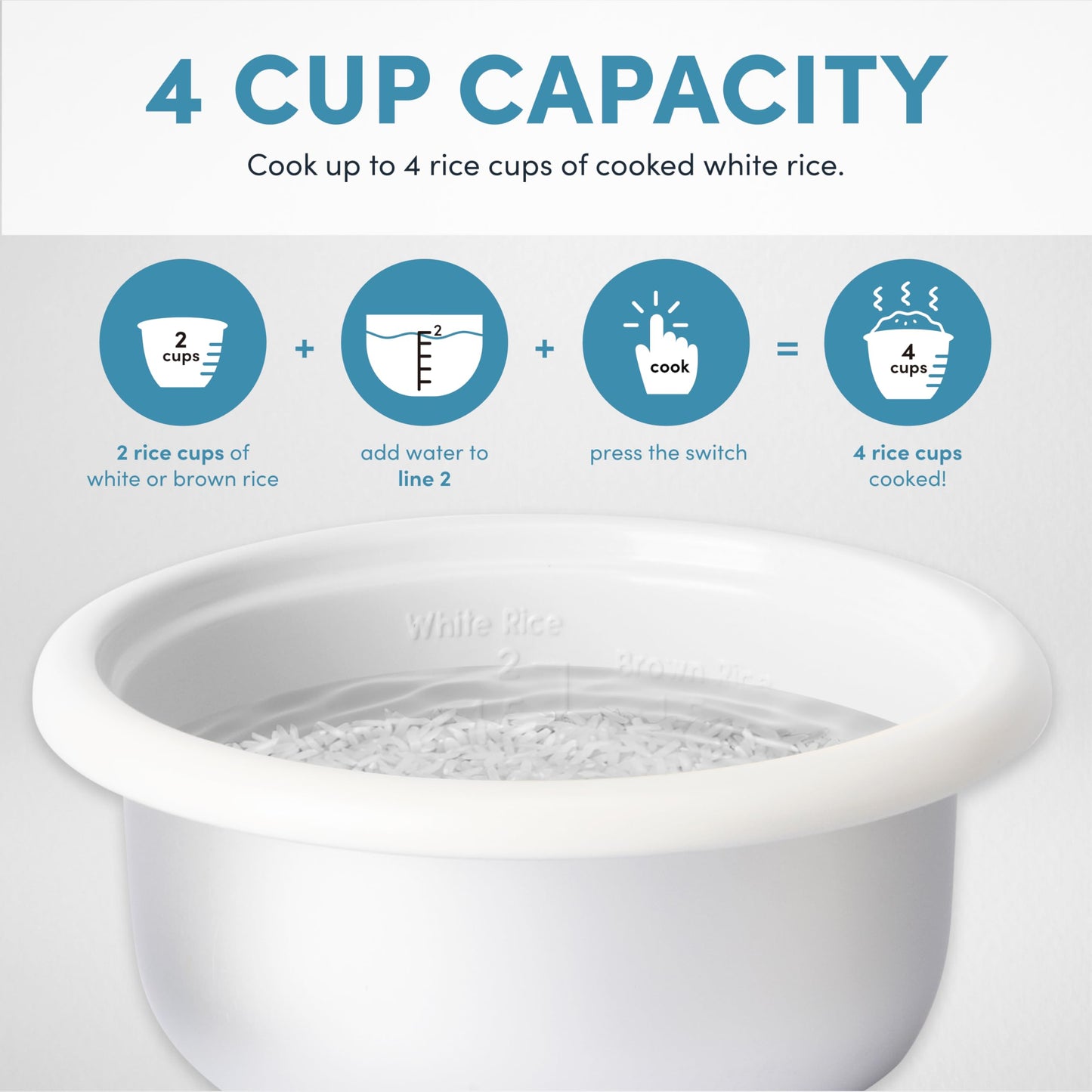 AROMA® CoreCoat Rice Cooker with Pop-Up Food Steaming Basket (4 Cups Cooked, 2 Cups Uncooked)