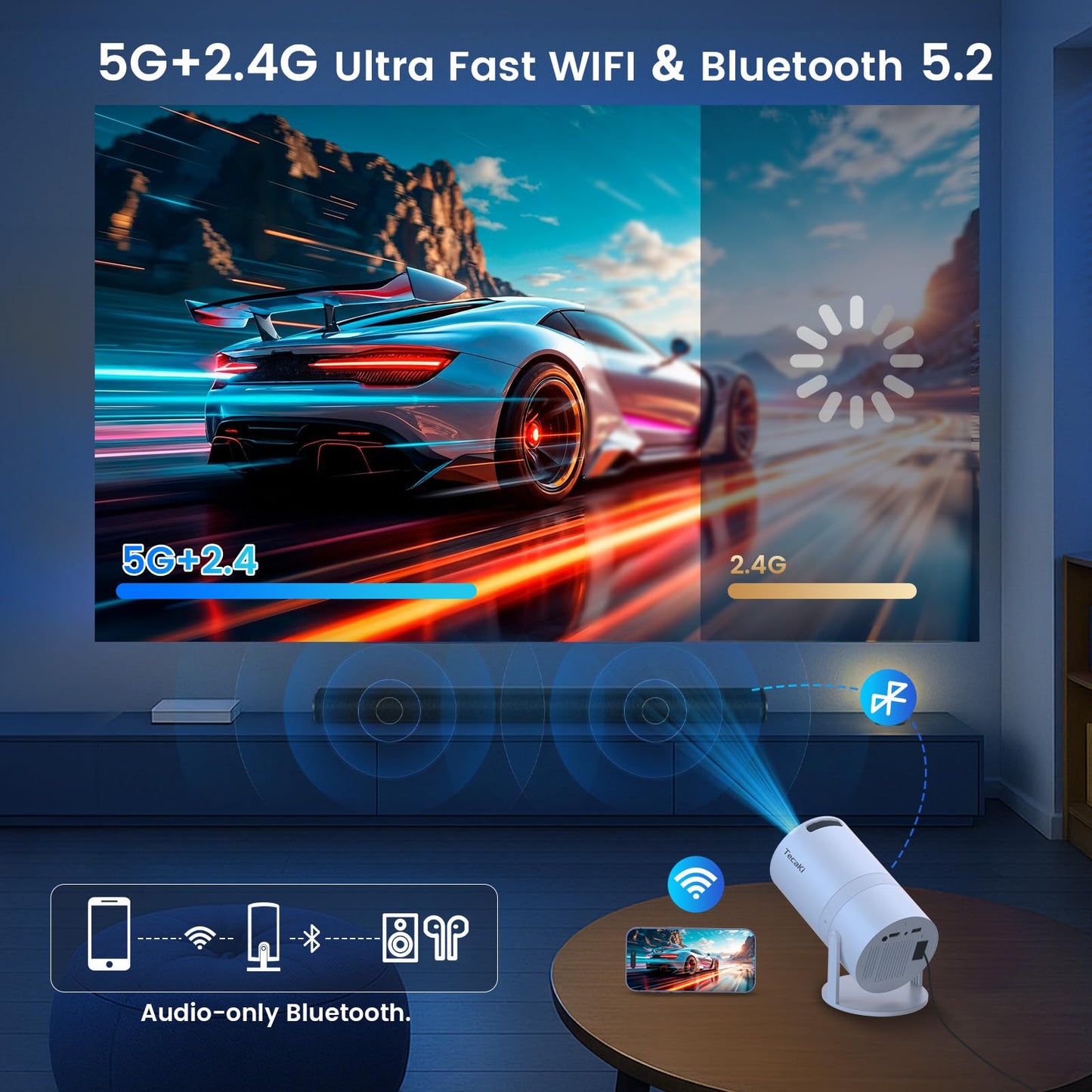 Tecaki Mini Projector Full HD 1080P, Portable Projector with WiFi and Two-Way Bluetooth, 180° Rotatable, Auto Keystone, Dust Removal Design, Compatible with Smartphone, TV Stick, HDMI